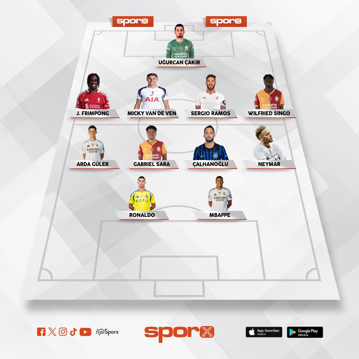 Fla� KADRO D�NYANIN DE�ERL� KADRO