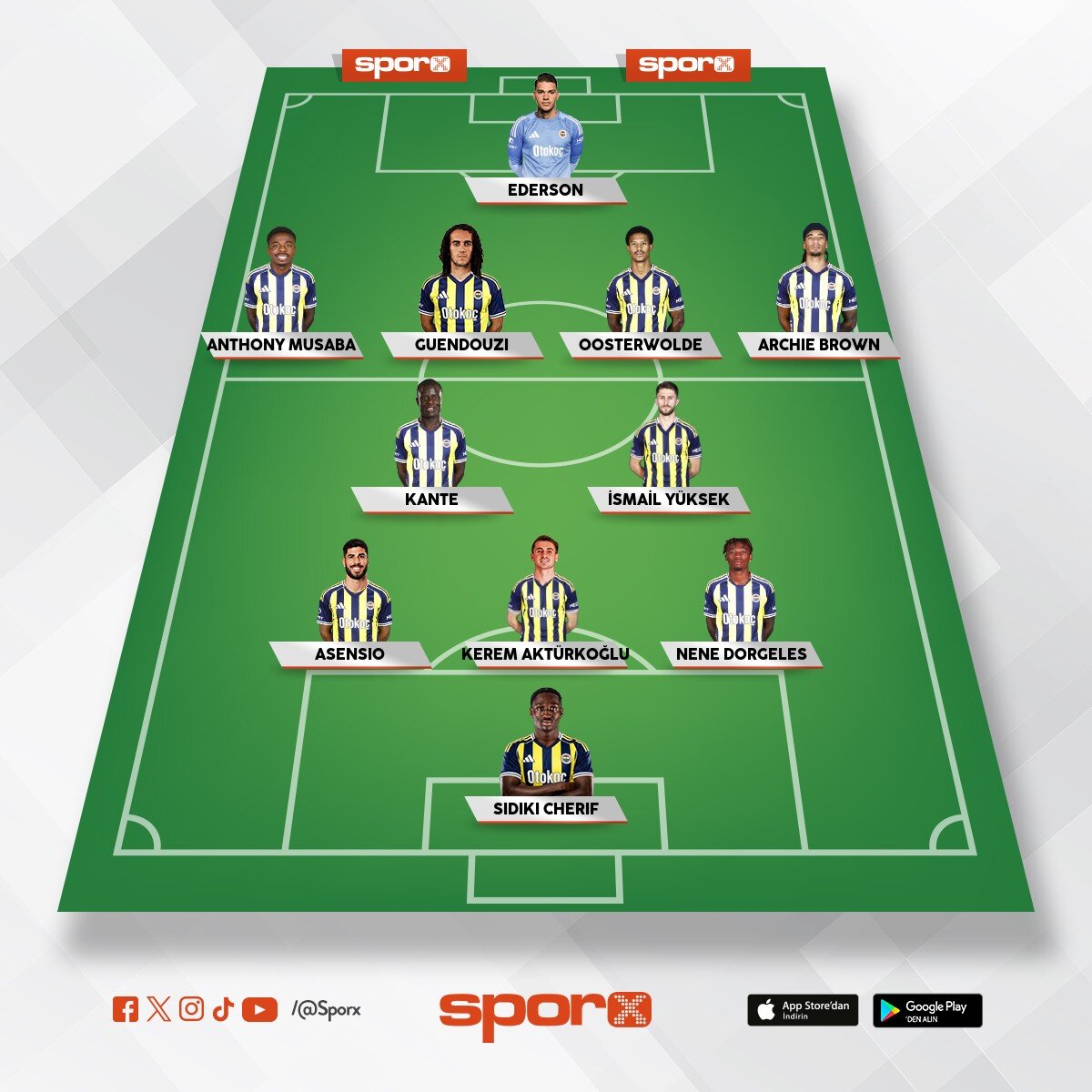 Be�ikta� ma�� 11 ideal