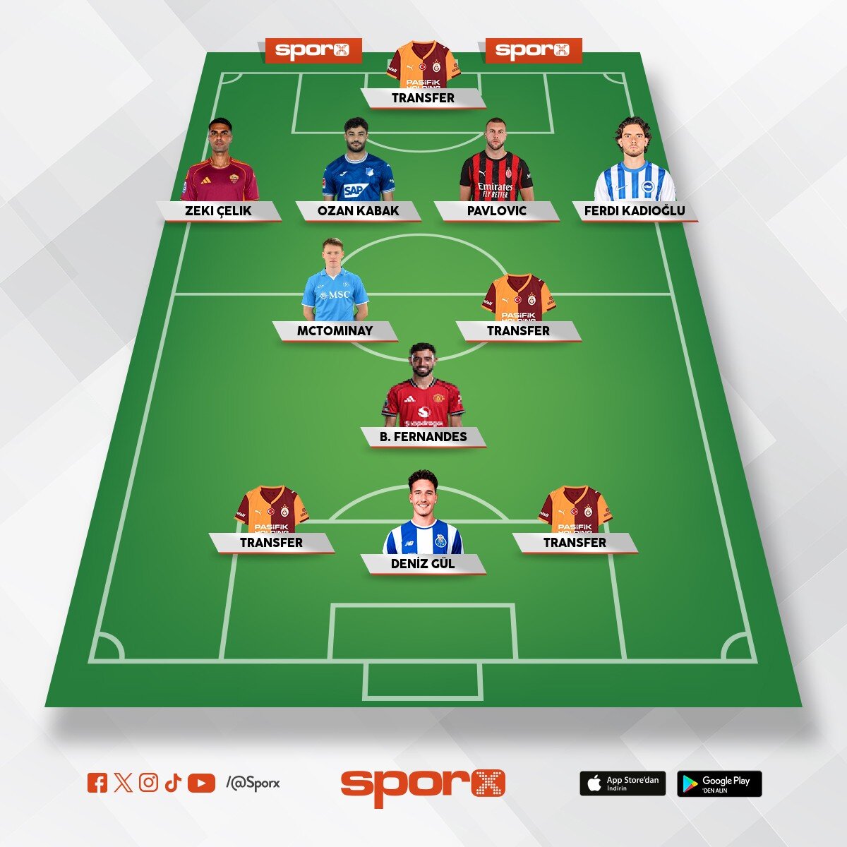 Al bunlar� Ba�kan