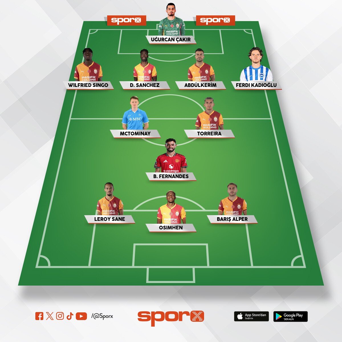 �u 3 transfer seviye atlat�r