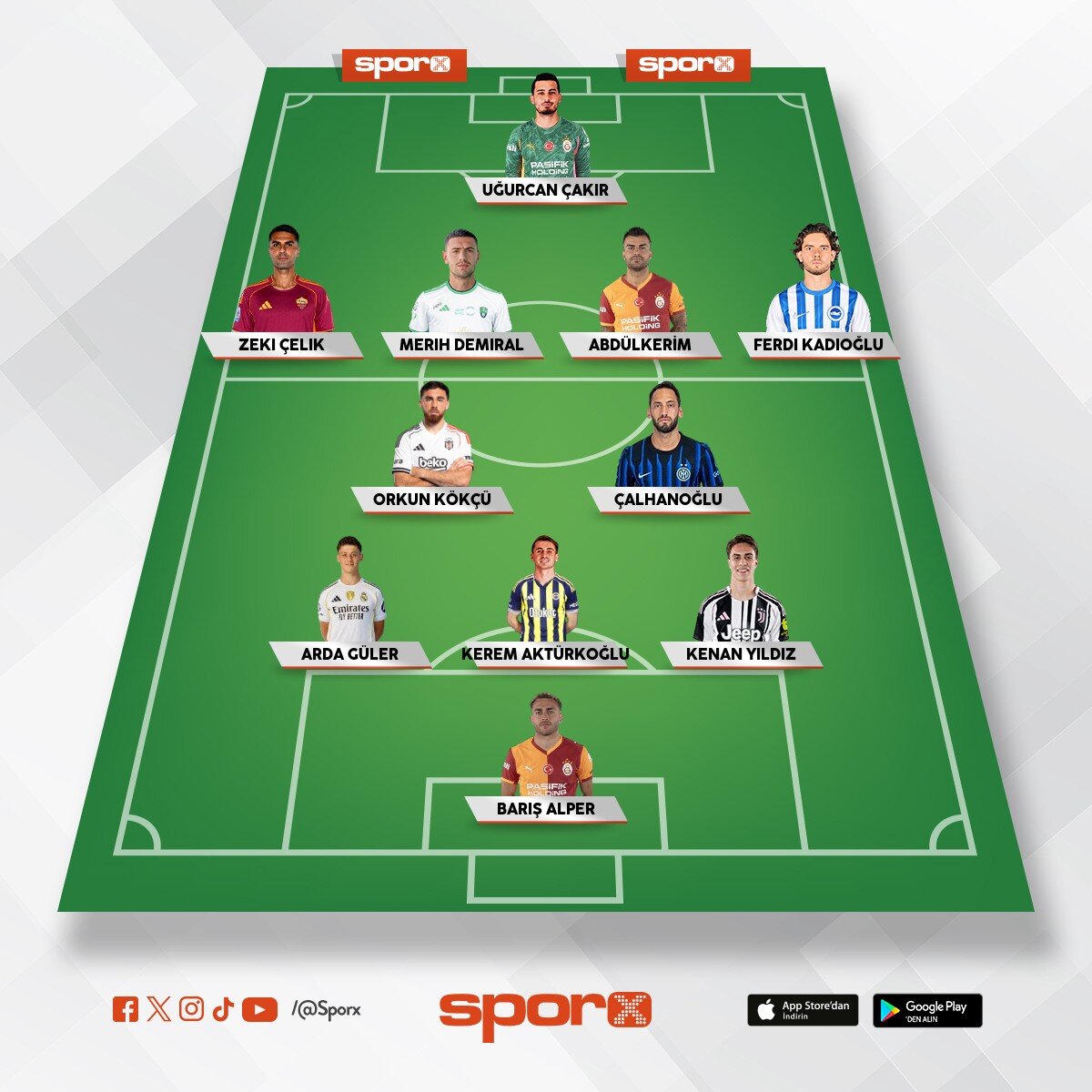 T�rkiye Milli Tak�m yeni kadro