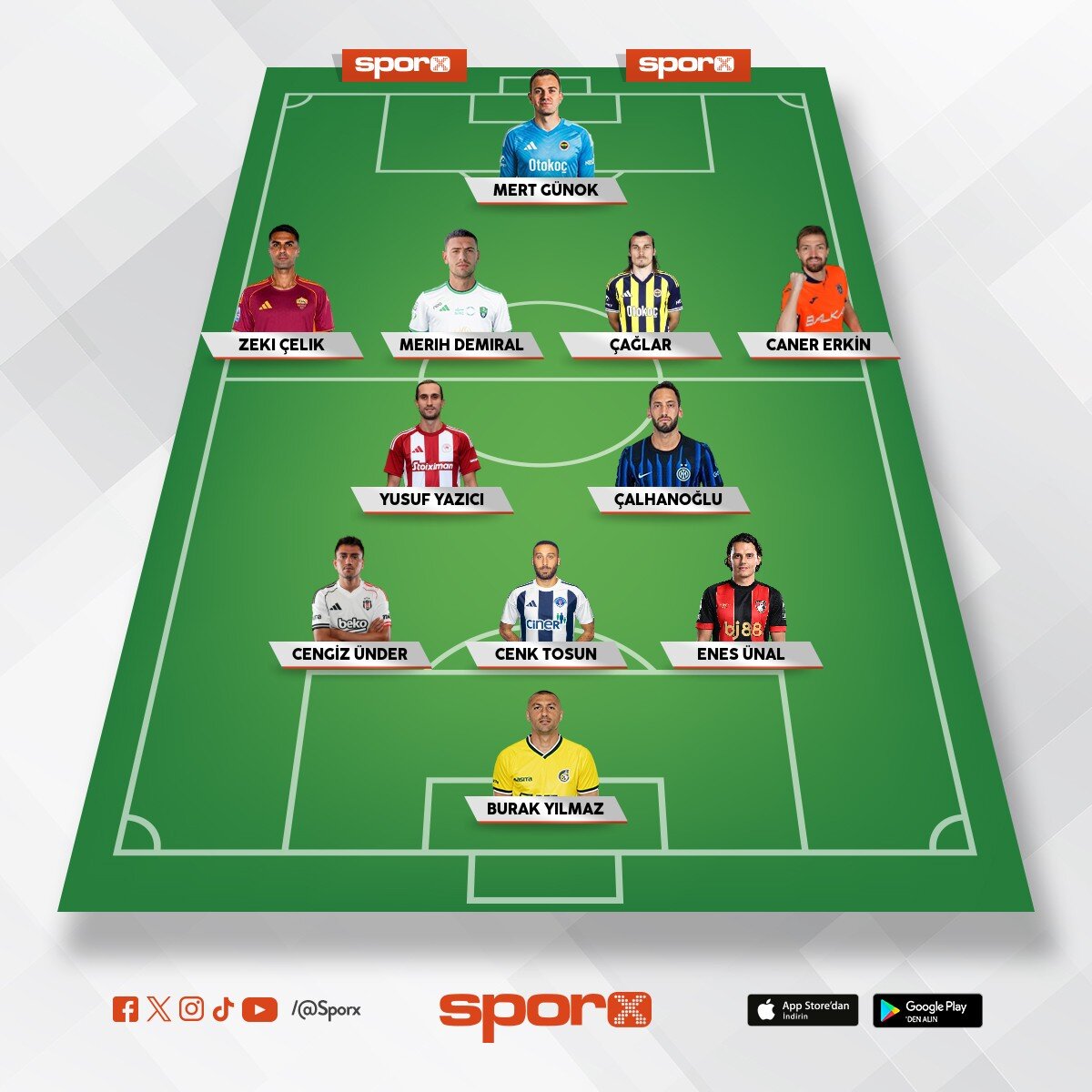 T�rkiye Milli Tak�m eski kadro