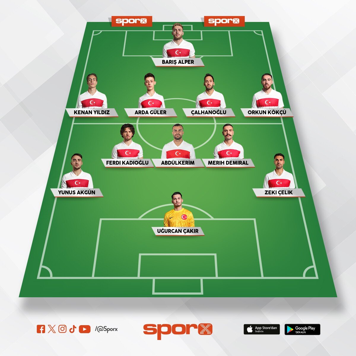 D�nya Kupas� giri� kadrosu