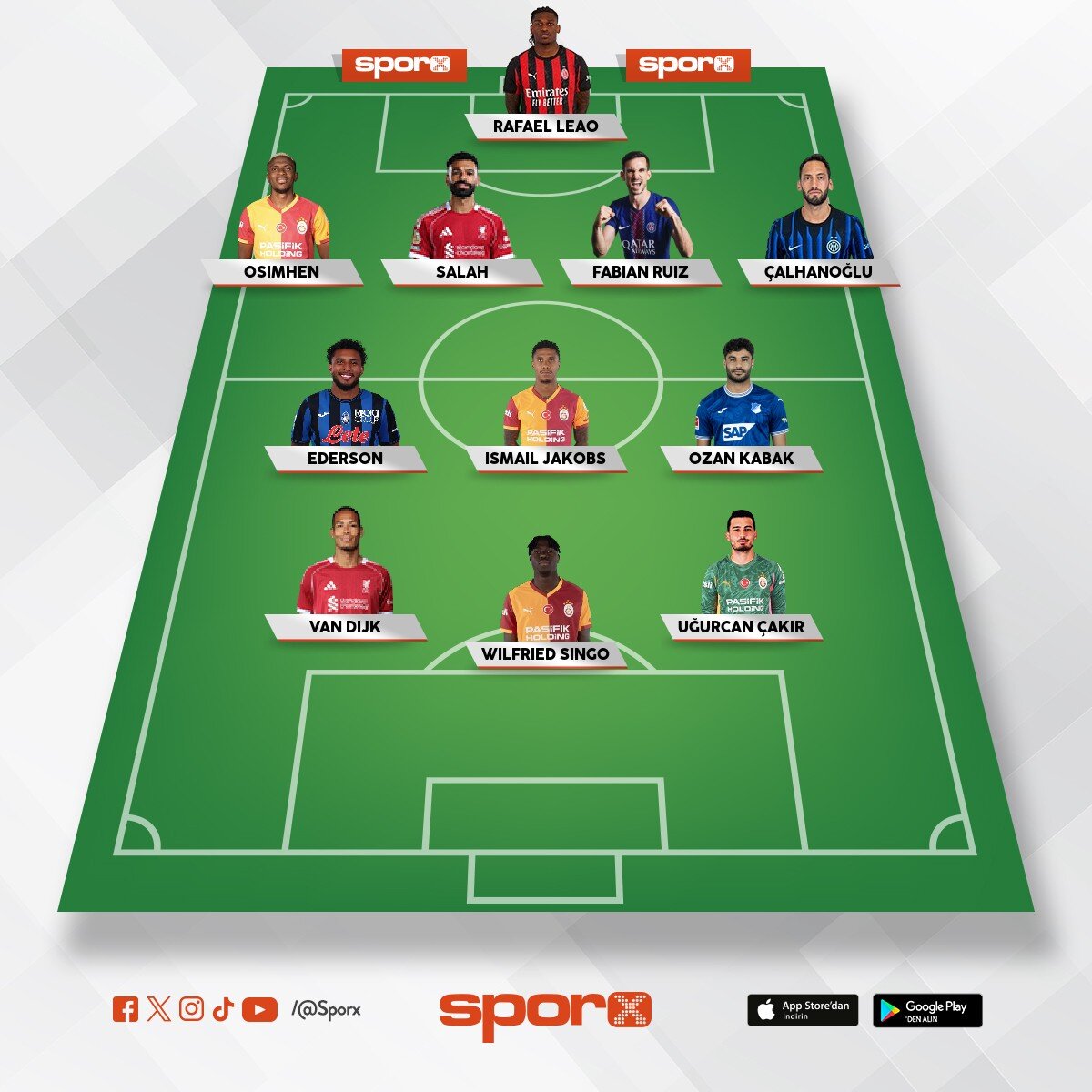 kabak yerine r�diger olsa daha da iyi kadro