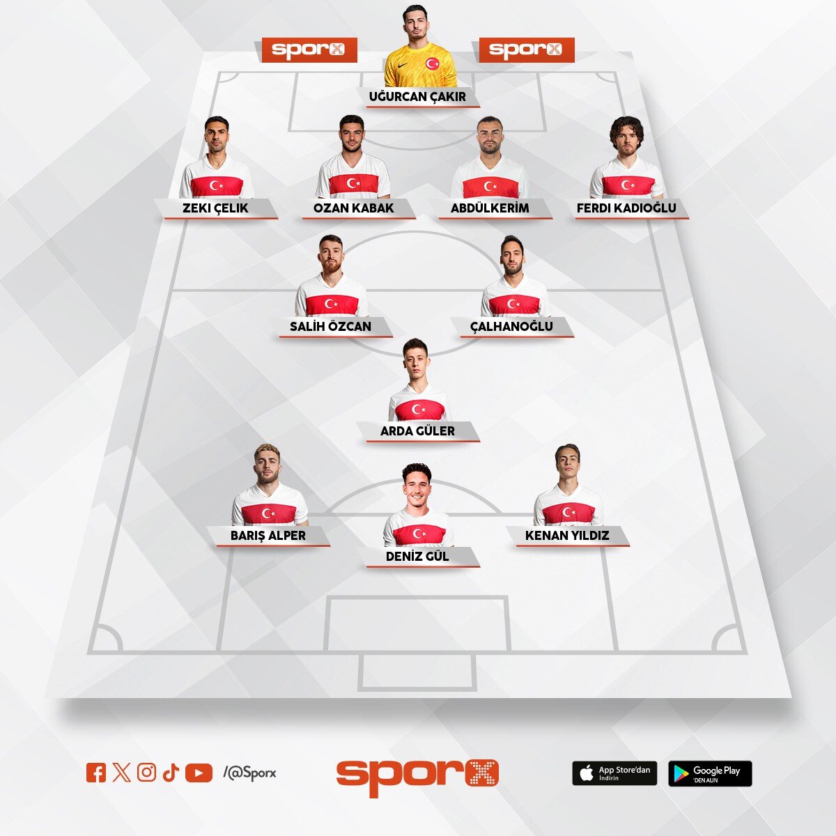 Kosova ma��na b�yle kadro 