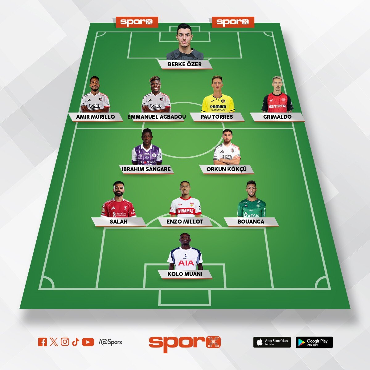 �unu kurun ambargo koyal�m 