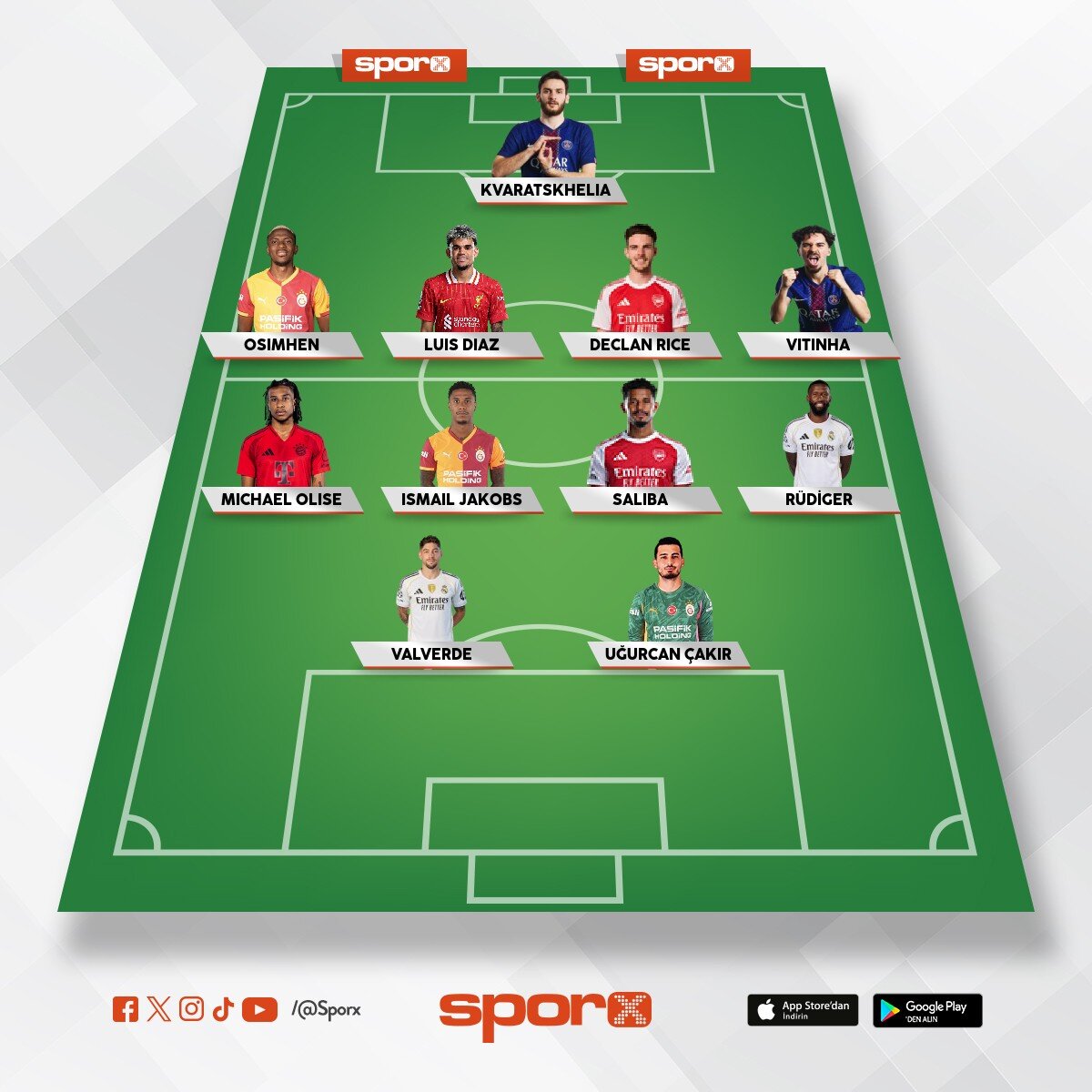 D�nyan�n ?n yax�� tak�m g�nc?l