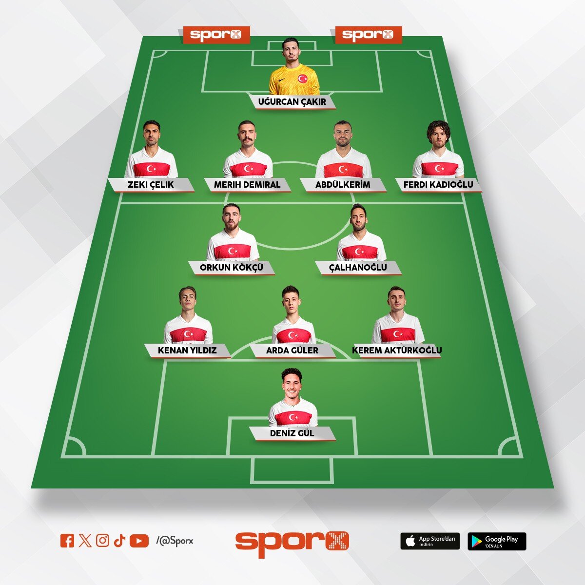 Bu kadro d�nya kupas�nda