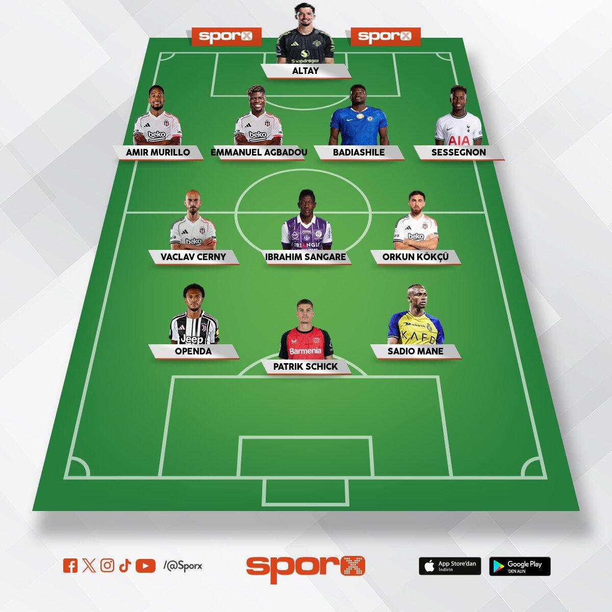 Cerny kanat i�in yetersiz sa� i� 8 oynamal� Orkun sol i� 8 oynamal� arkalar�nda fizikli teknik bir s