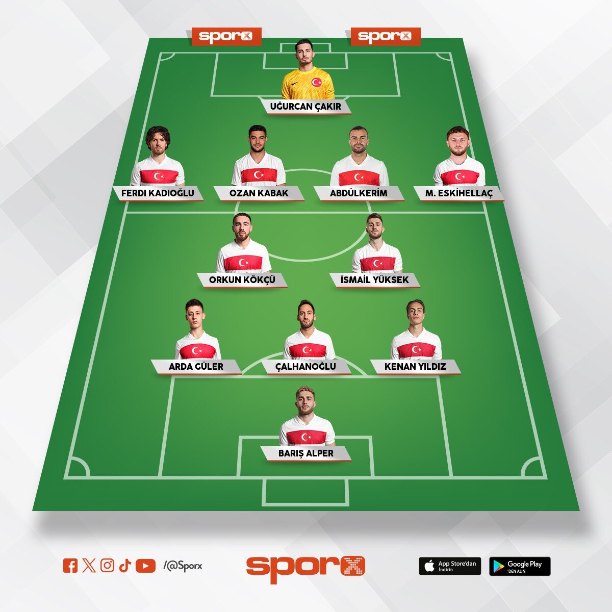 Bu kadroyla cikmak gerek 