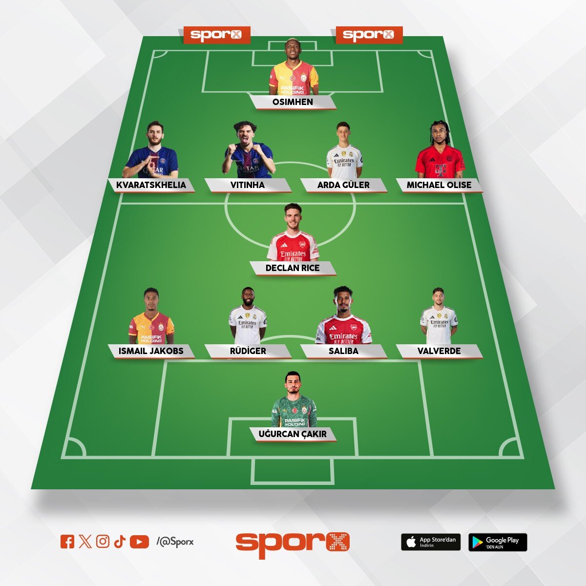 D�nyan�n ?n yax�� tak�m g�nc?l