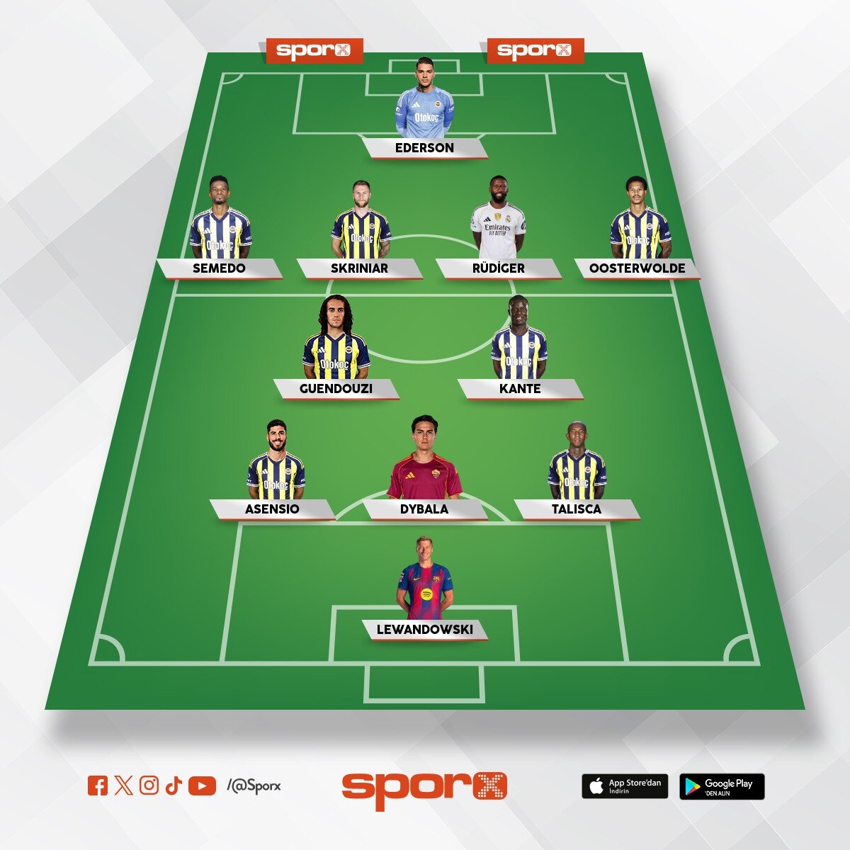 Fener b�yle oynarsa �n�nde kimse Duramaz 