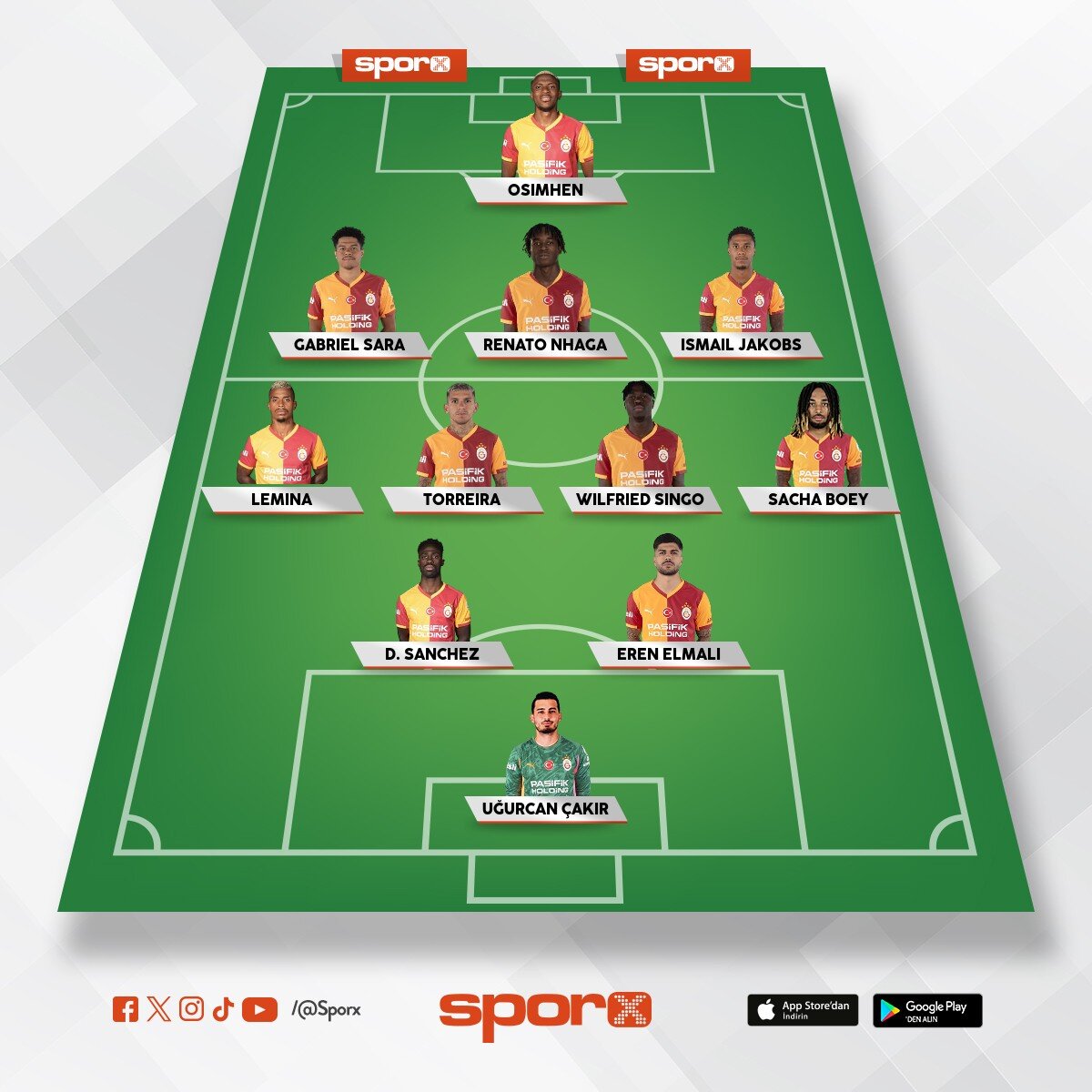 herkesin azina uymicak kadro