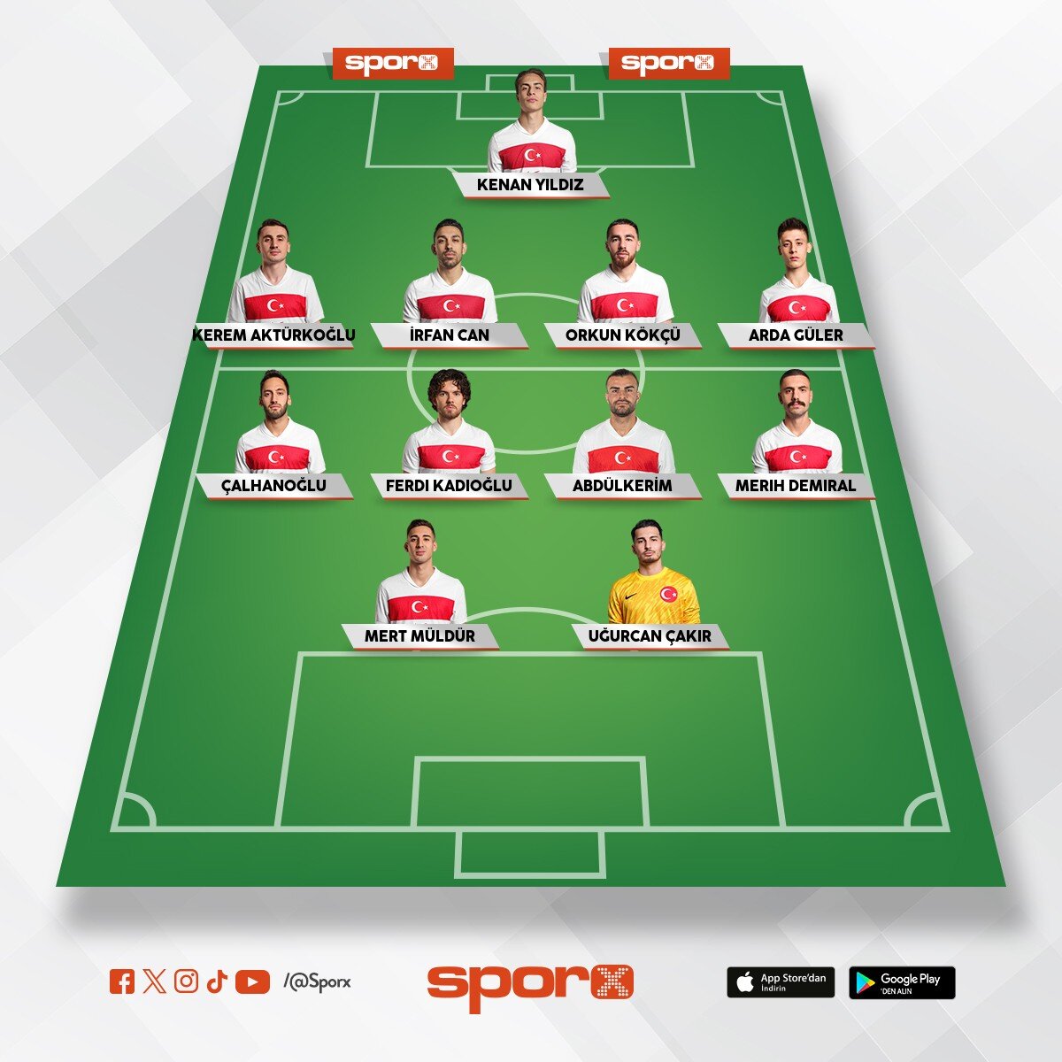 kosova ma�� kadrosu