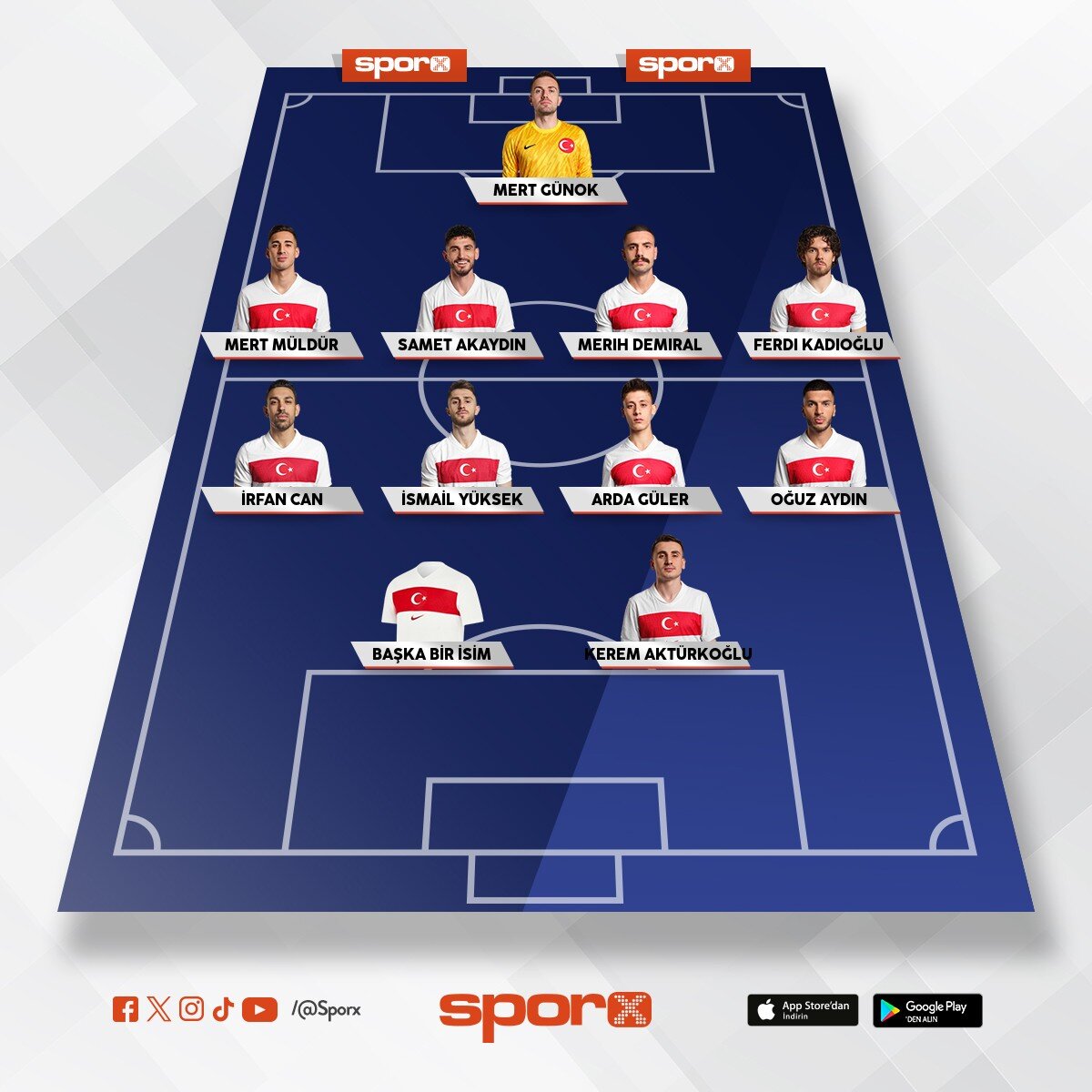 T�rkiye Fenerbah�edir