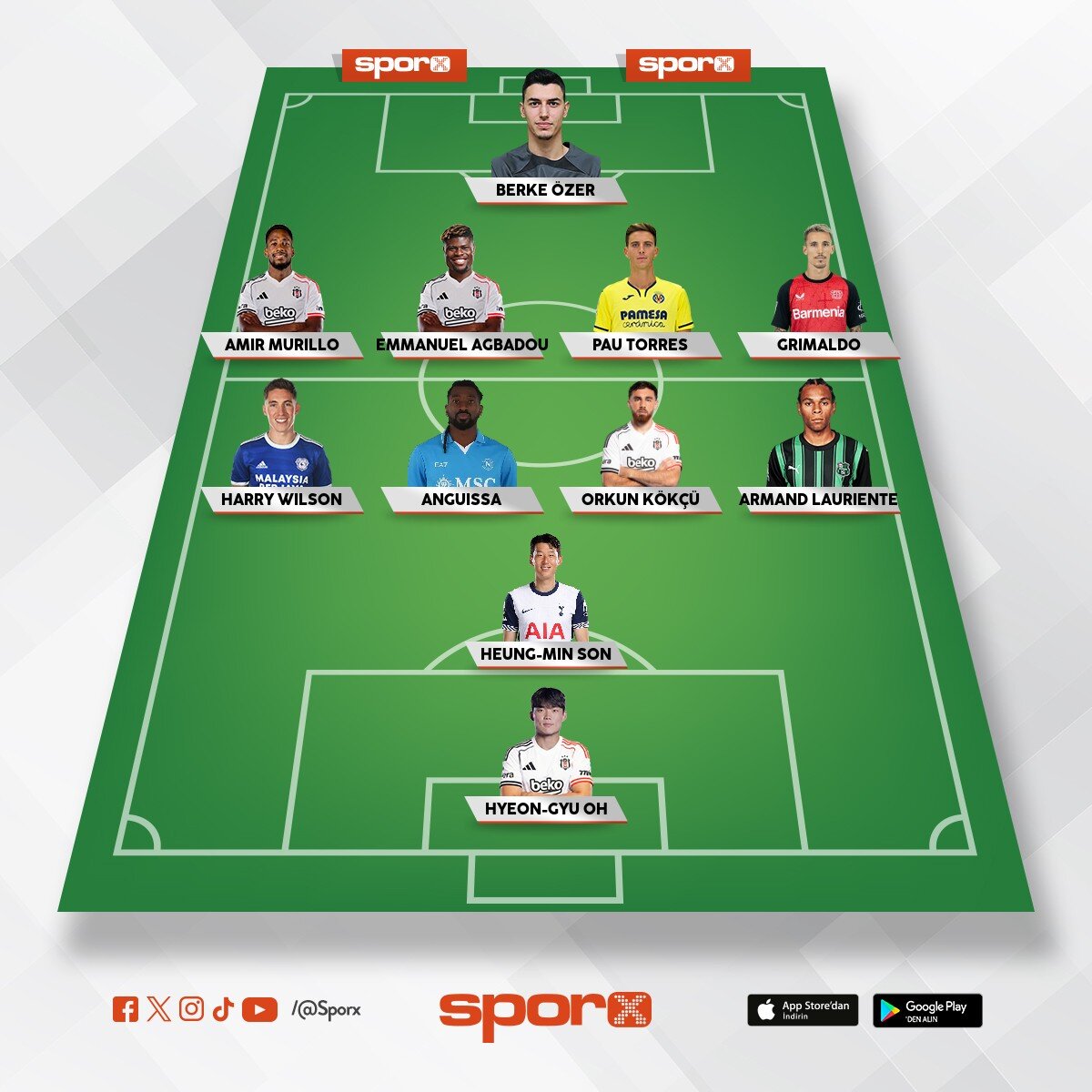 6 baba transfer yap 11 e mevcut yabanc�lardan baz�lar� yedek baz�lar�n� g�nder yar�� art�k bu sene 