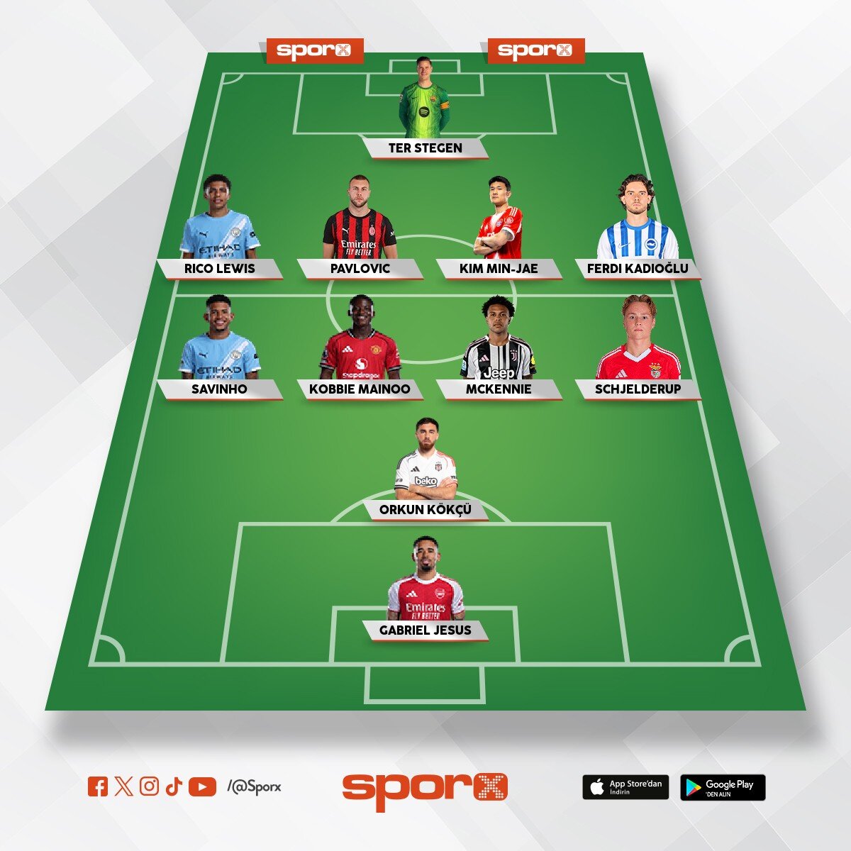 FIFA 26 KURDU�UM KADRO