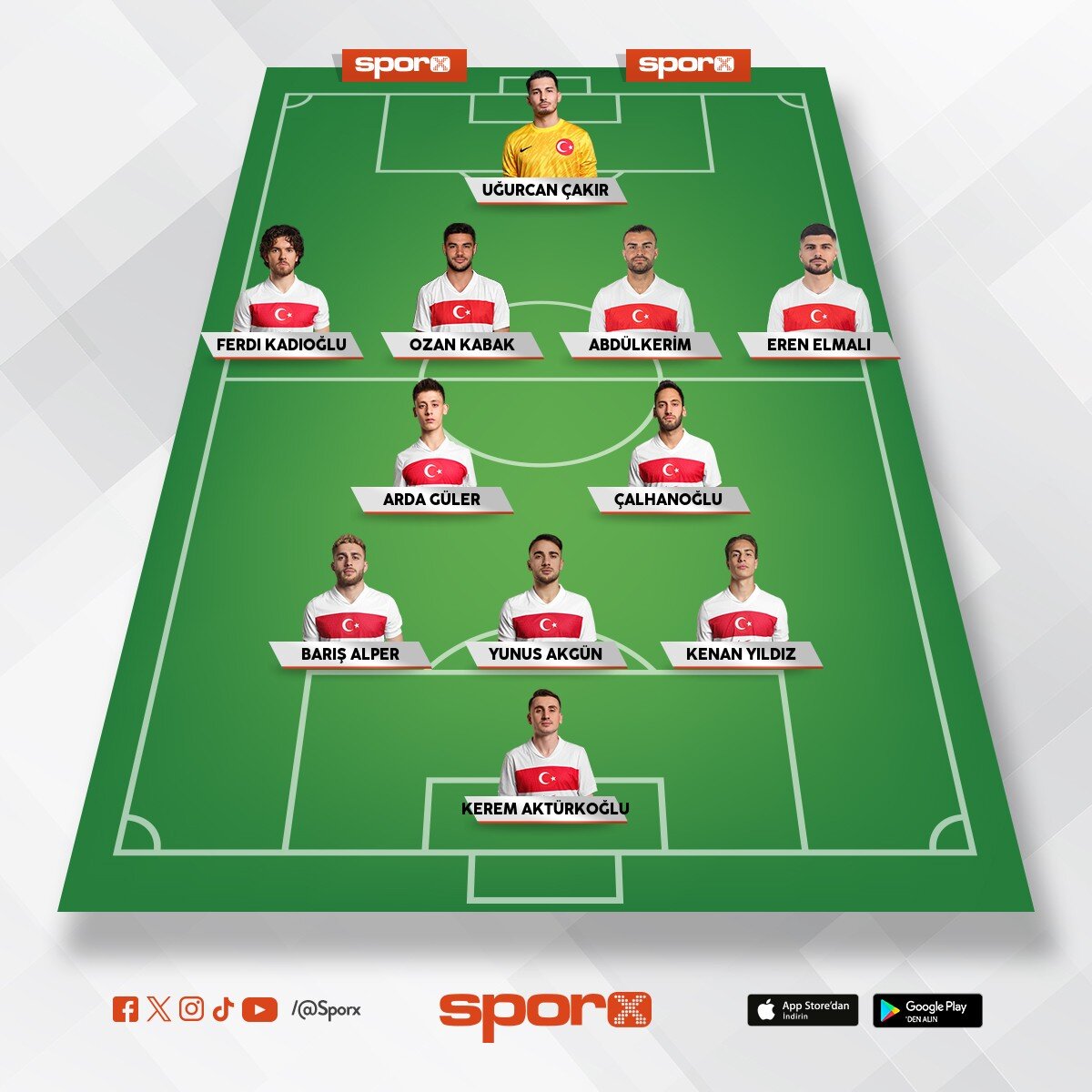 bra bu ilk 11 i niye kullanmiyosunuz. mis gibi ilk 11 valla