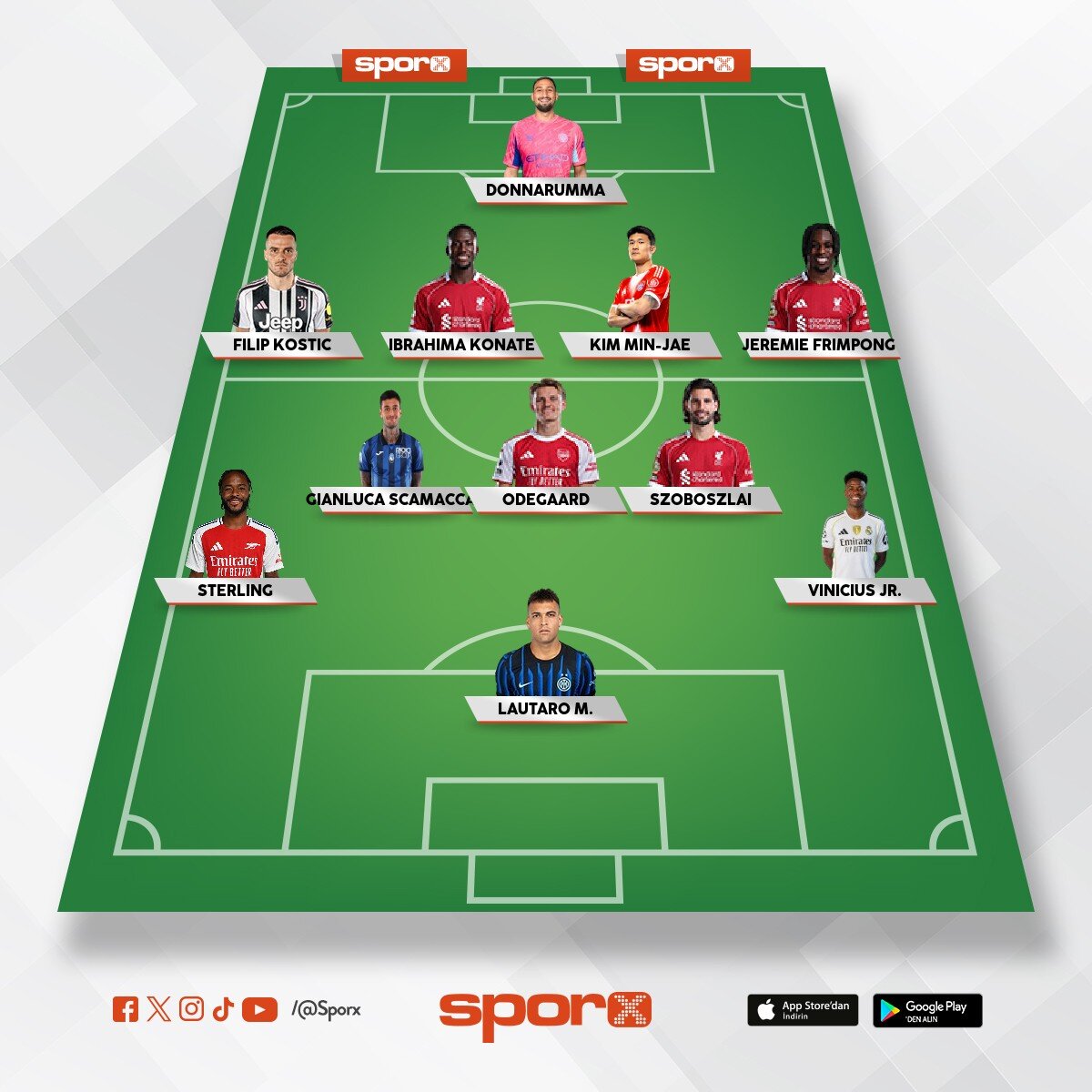 Be�ikta� �ampiyon olacak kadro 