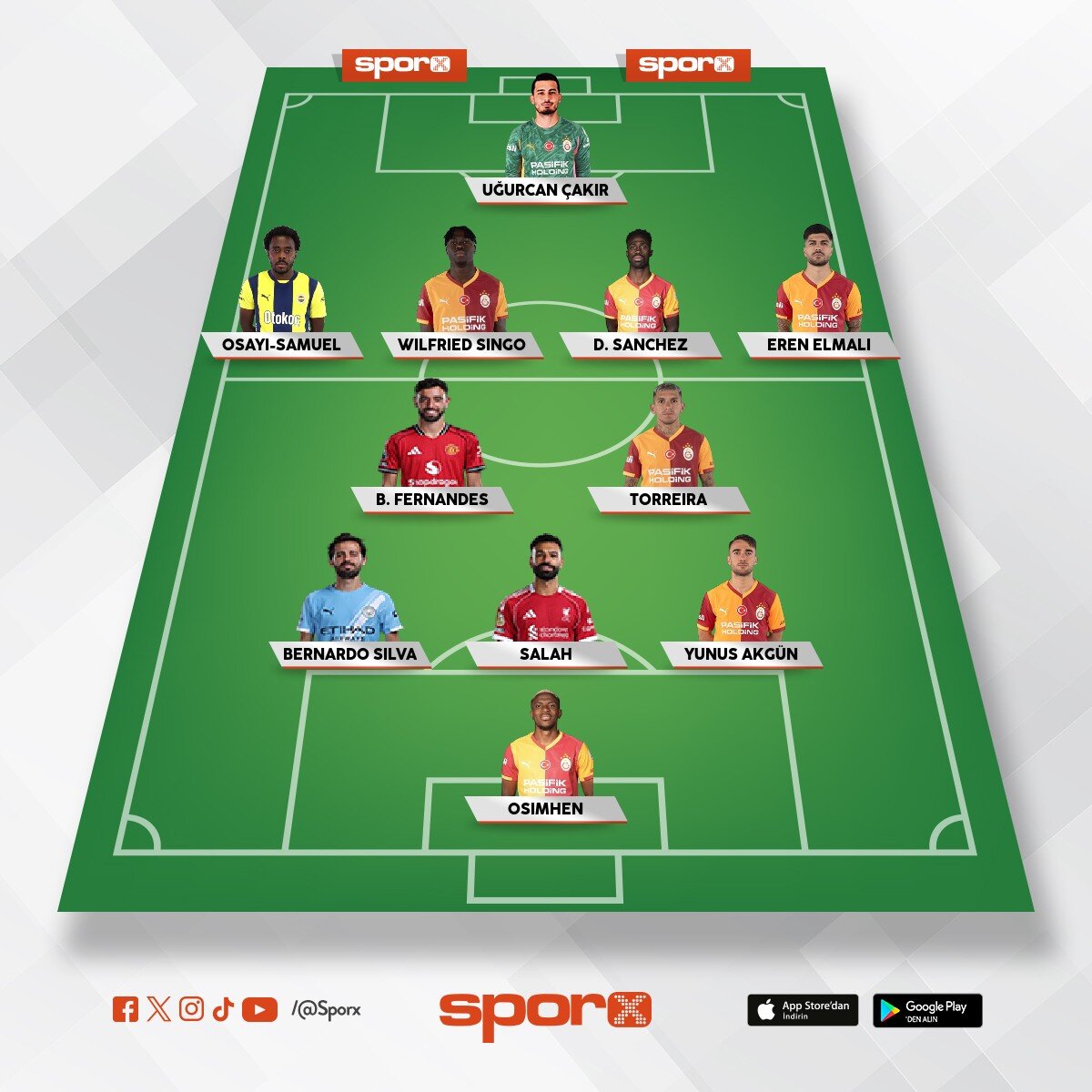 Galatasaray �n transfer s�ylentileri 