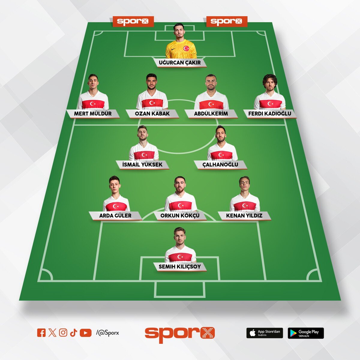 D�nya kupas� ilk 11