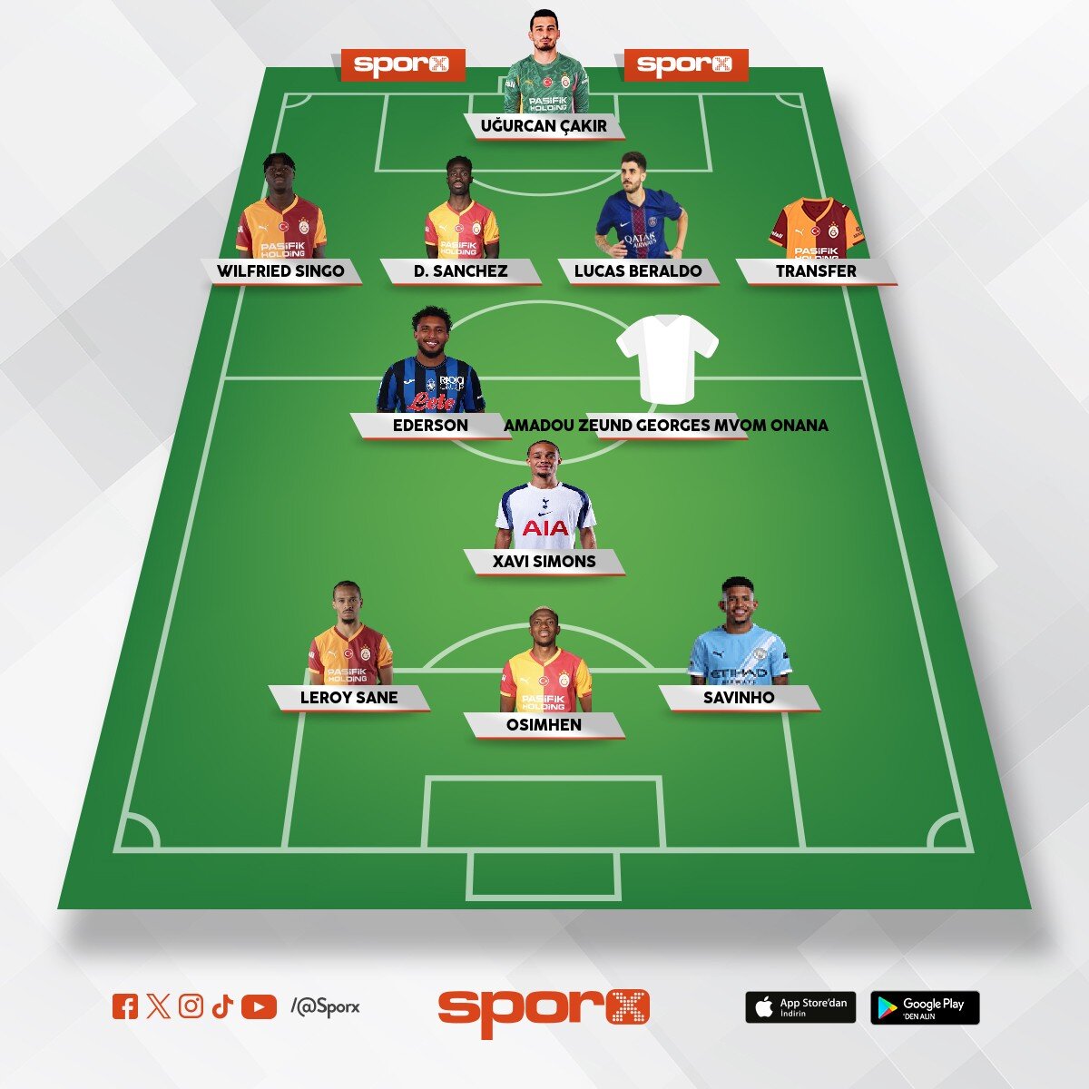 Teknik-Pres- Yetenek hepsi var mecut kadro sadece pres var