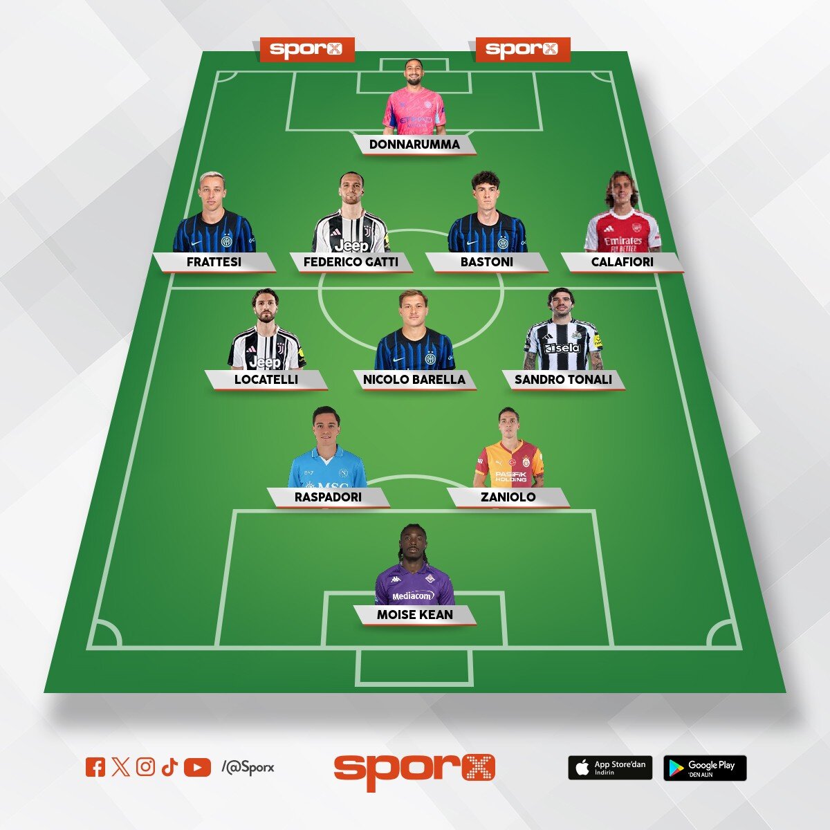 En iyi �talya kadrosu bu g�ncel 