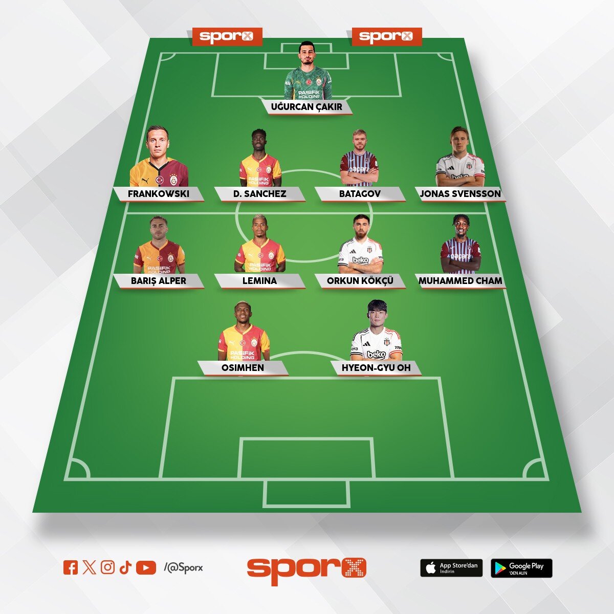 Canl� G�rd���m En �yi Futbolcularla �lk 11