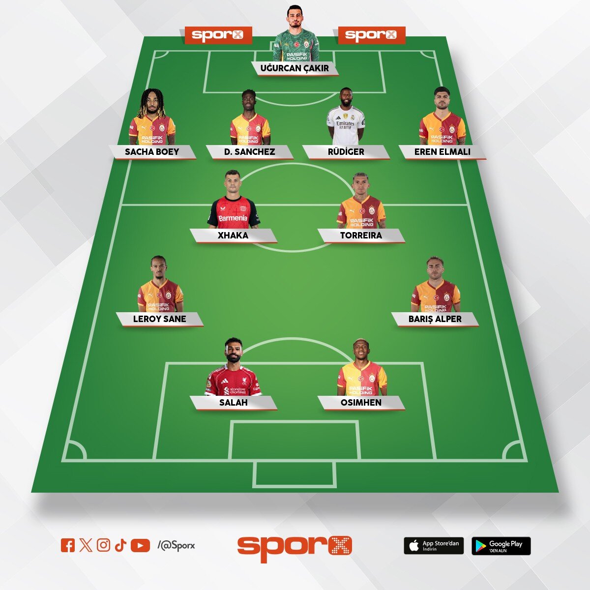 R�D�GER XHAKA SALAH NOKTA ATI�I TRANSFERLER 