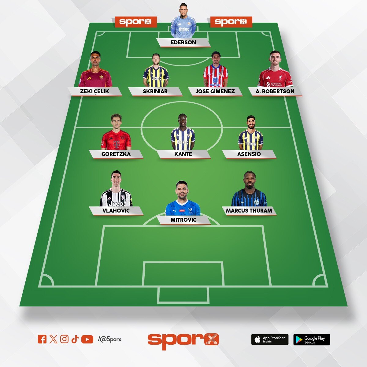 kalite FENERBAH�E DEMEKT�R .??????