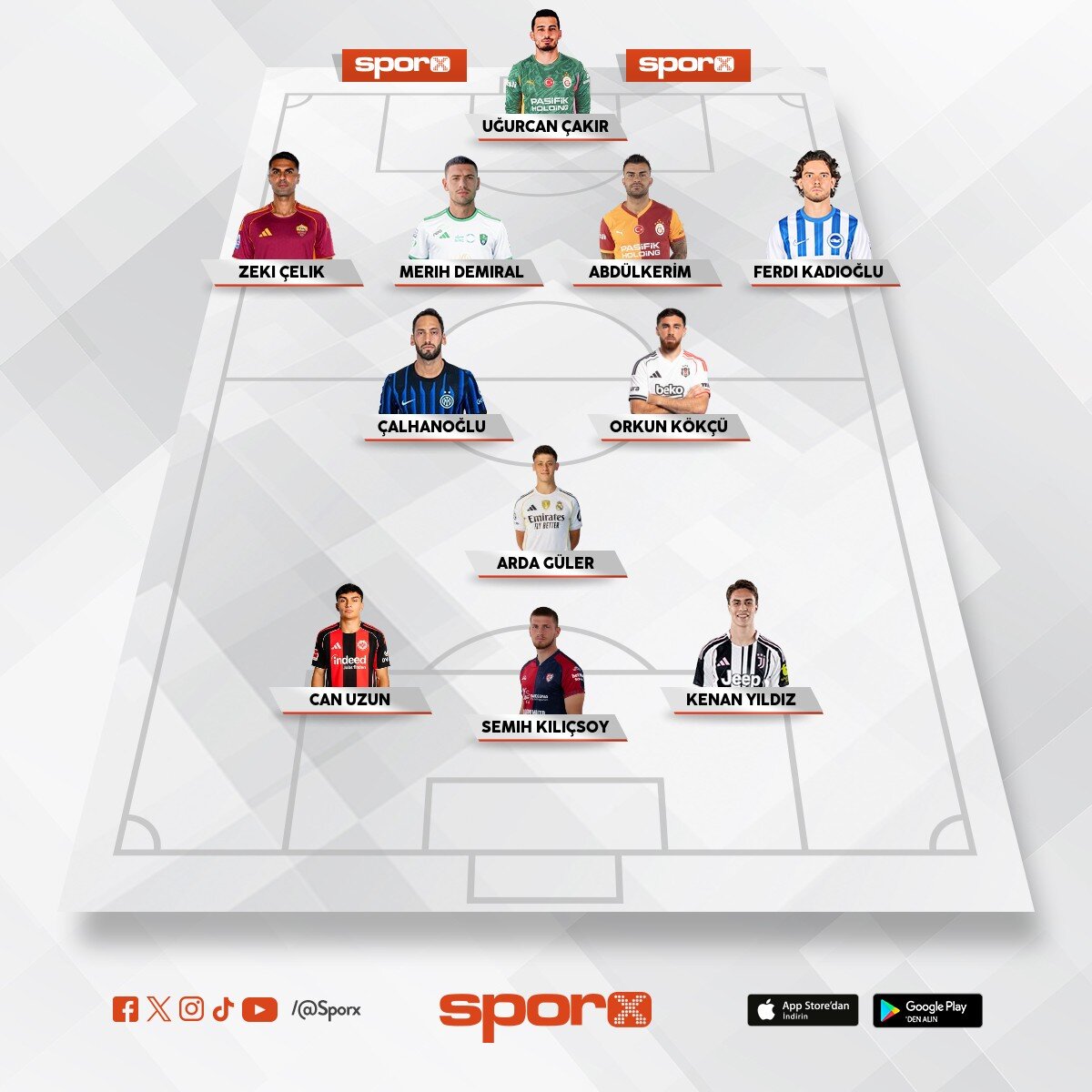 Mill� tak�m ilk 11'i