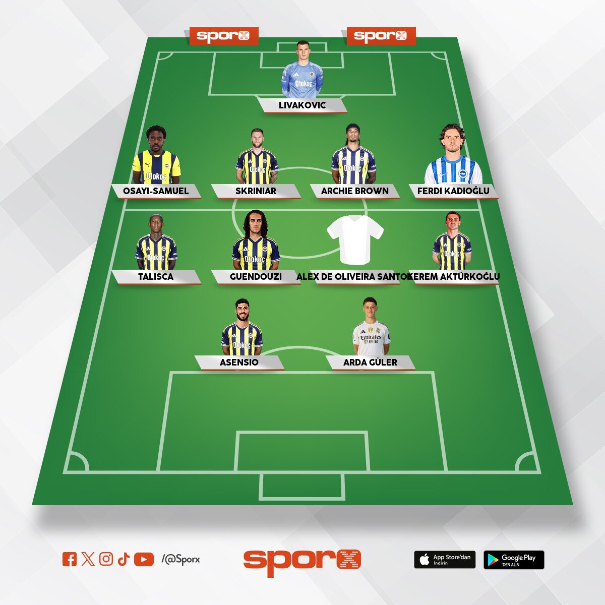 En iyi fener kadrosu