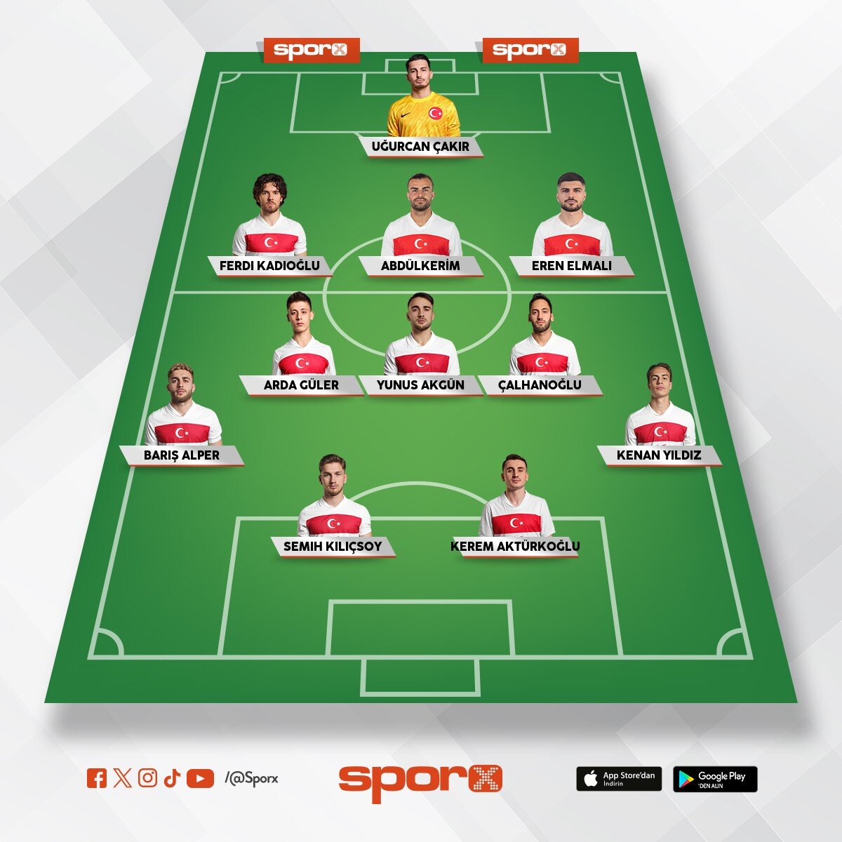 amerikadada en b�y�k t�rkiye