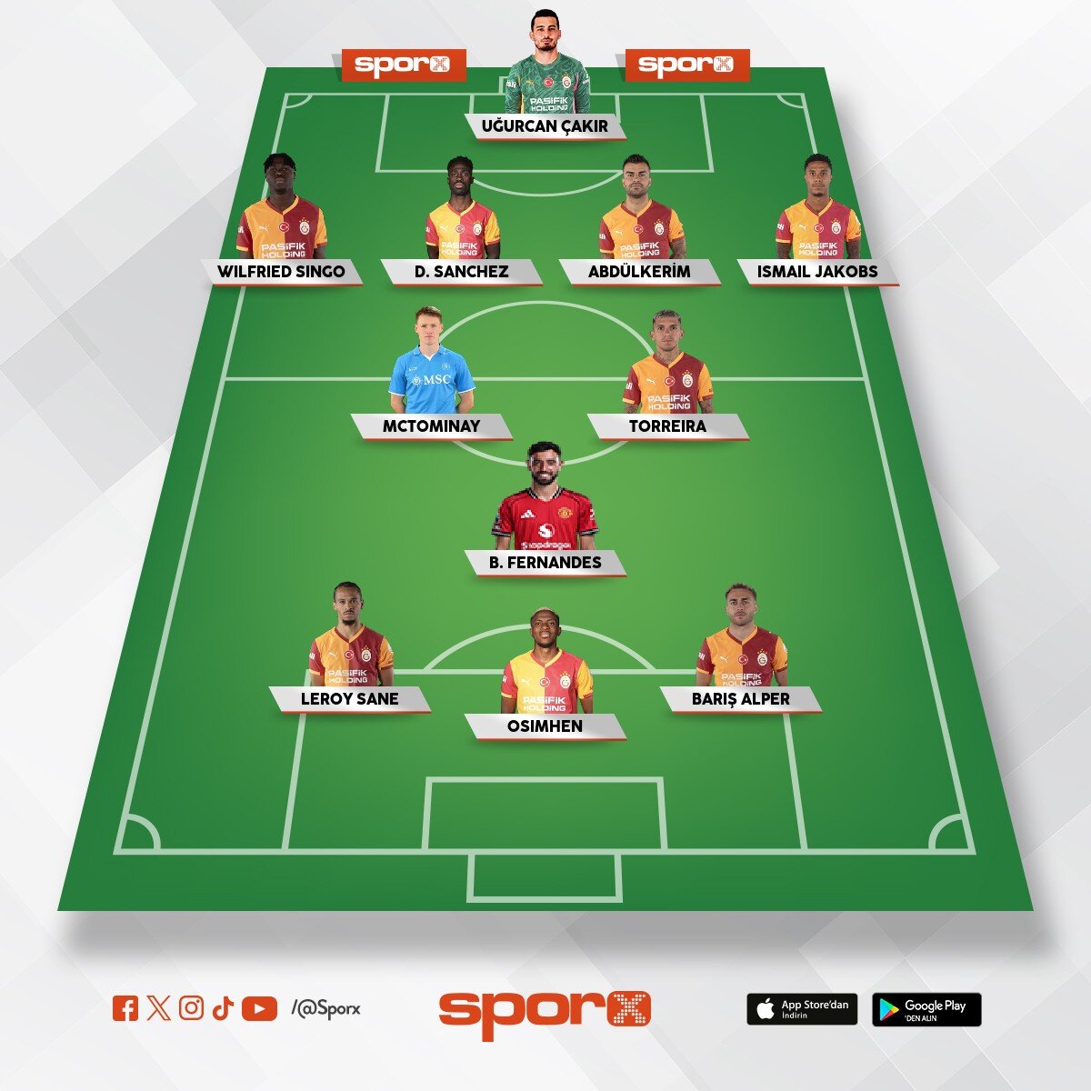 �u 2 transfer seviye atlat�r