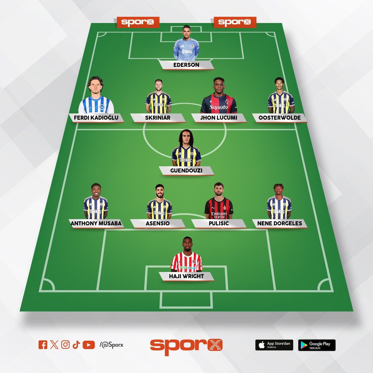 Olabilecek ger�ek�i bir kadro 