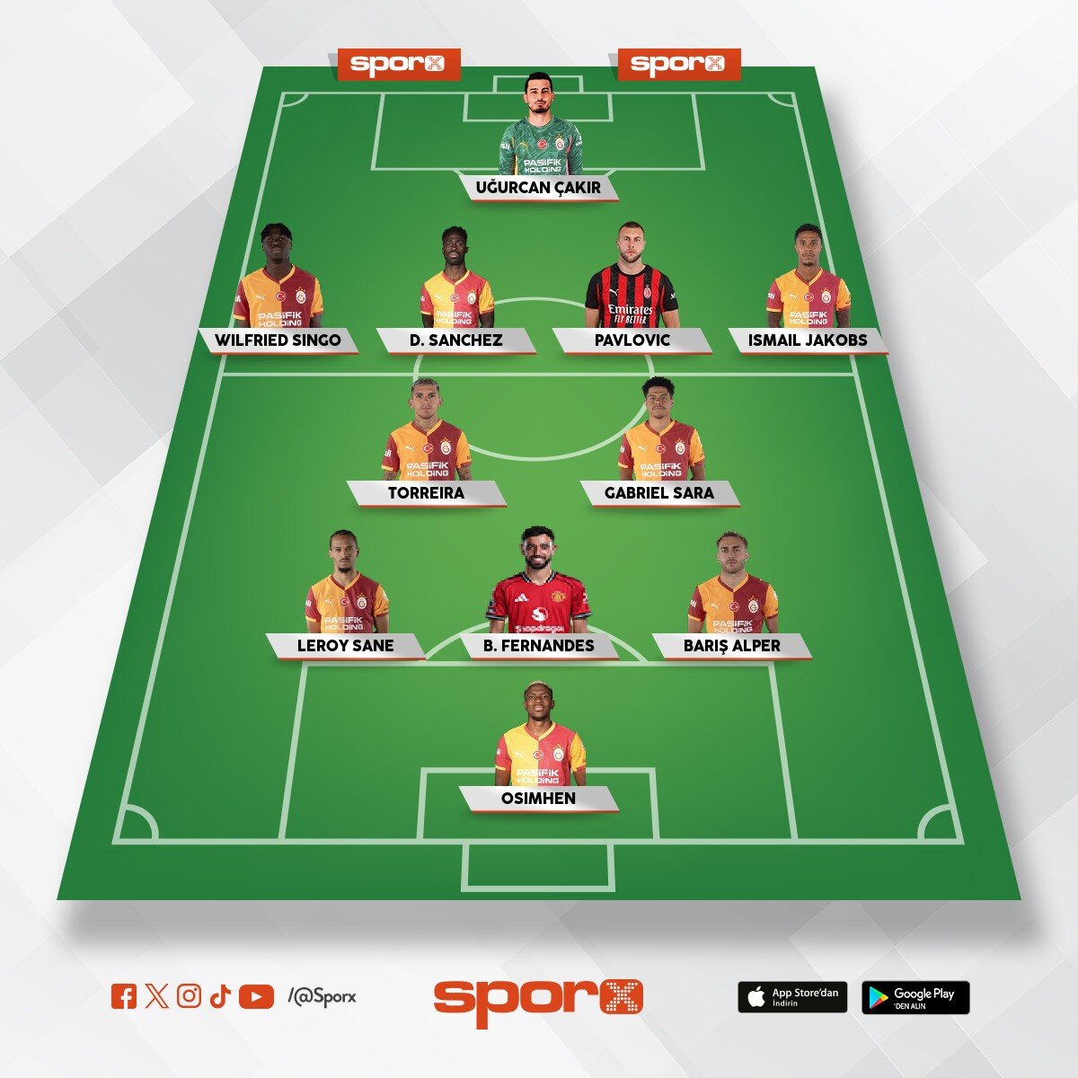 Gelecek sezon gs kadrosu 