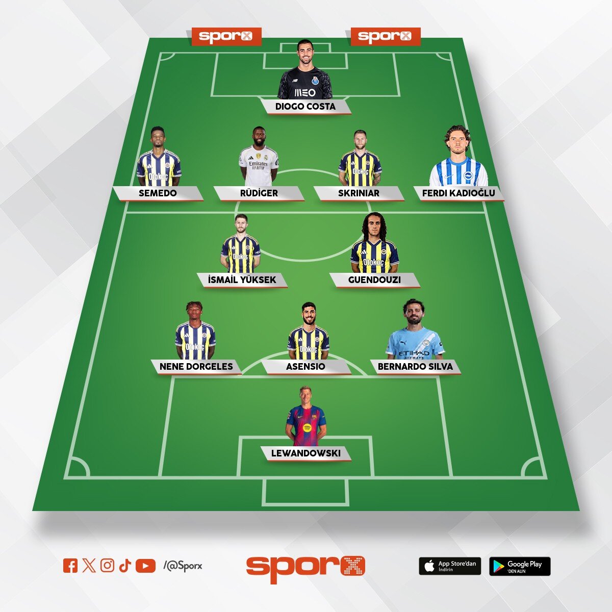 ke�ke ya�ansa dedi�imiz 51 �ey