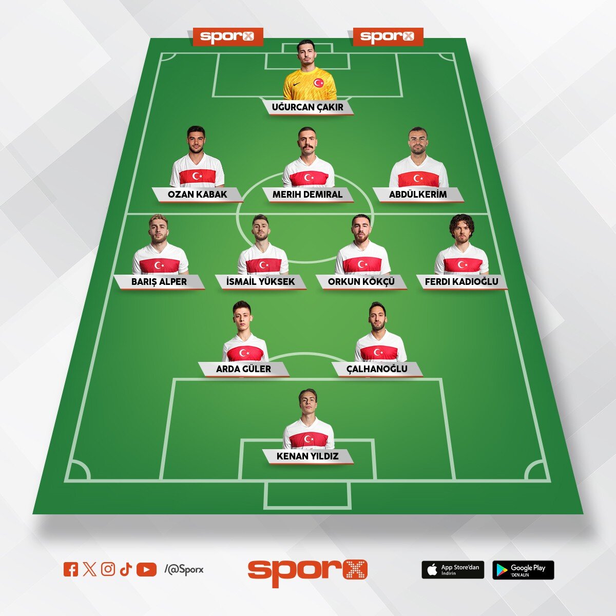 T�rkiye D�nya Kupas�