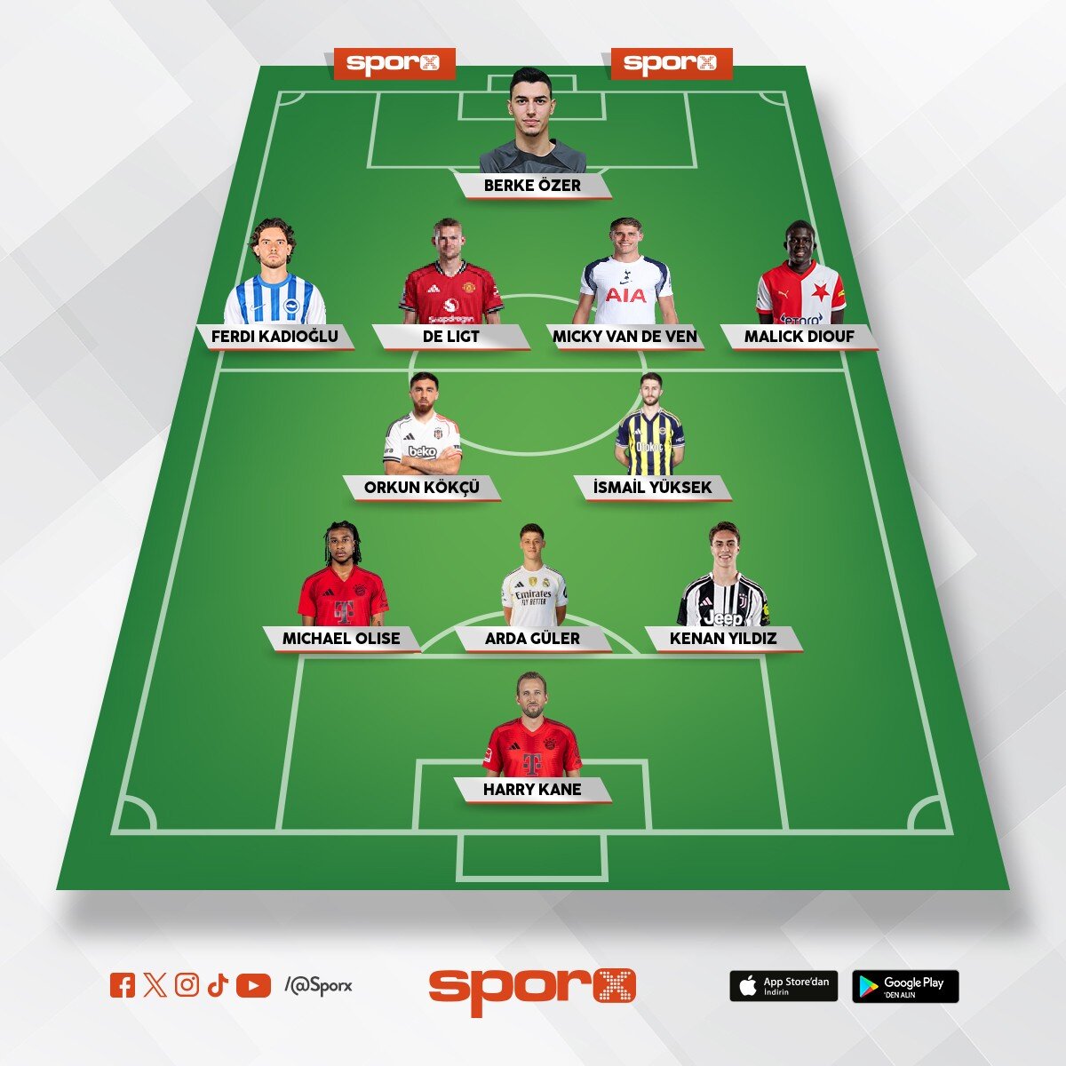 Galexi nin y�ld�zlar�