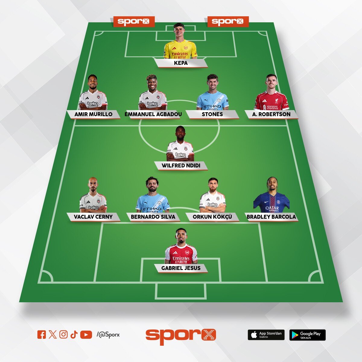 2026/2027 Sezonu BE��KTA� AS TAKIMI