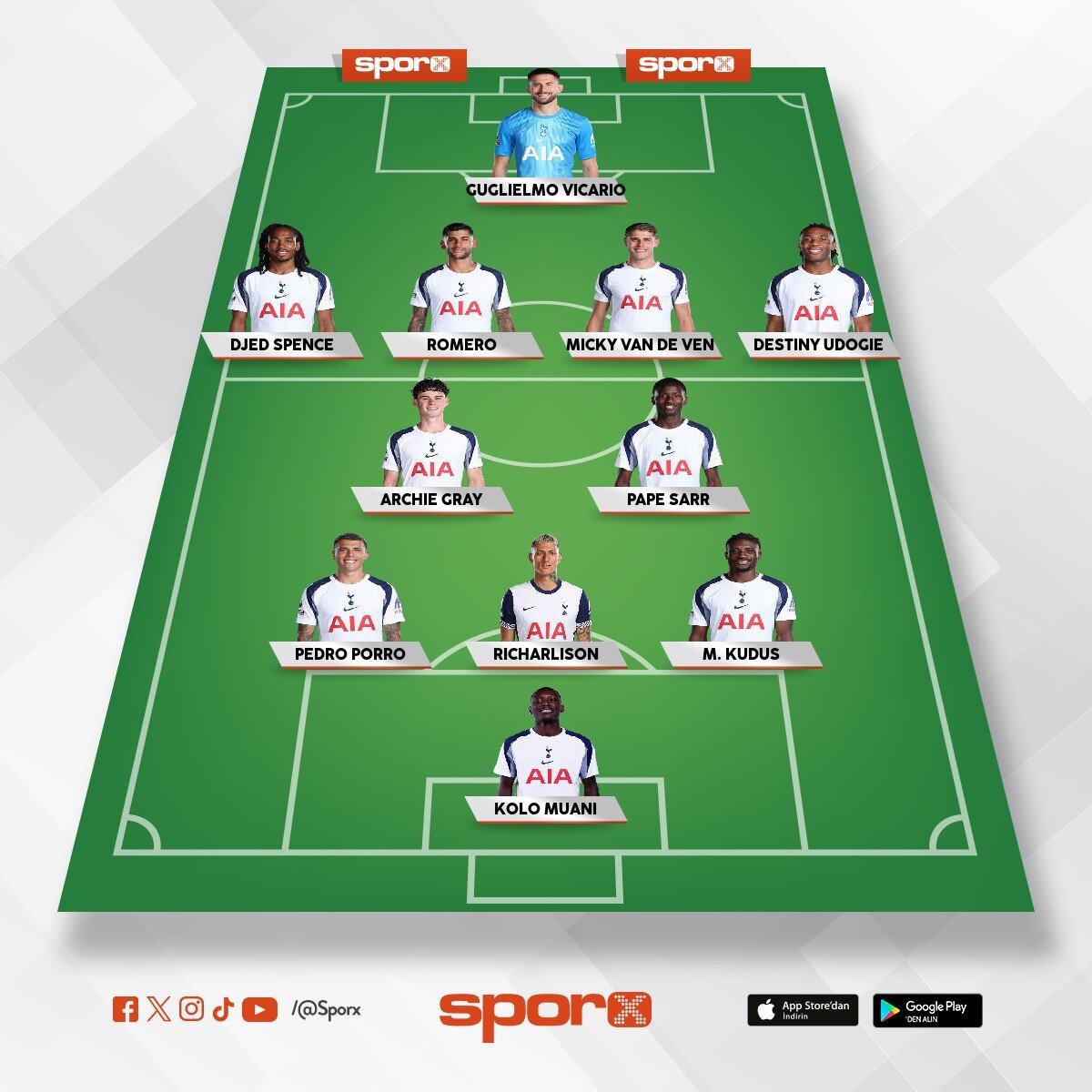 @Kadrokolik Tottenham TD De Zerbi