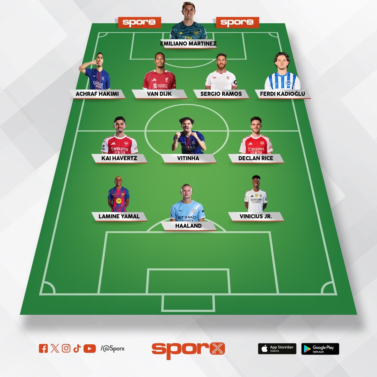 Her �lkeden bir oyuncu