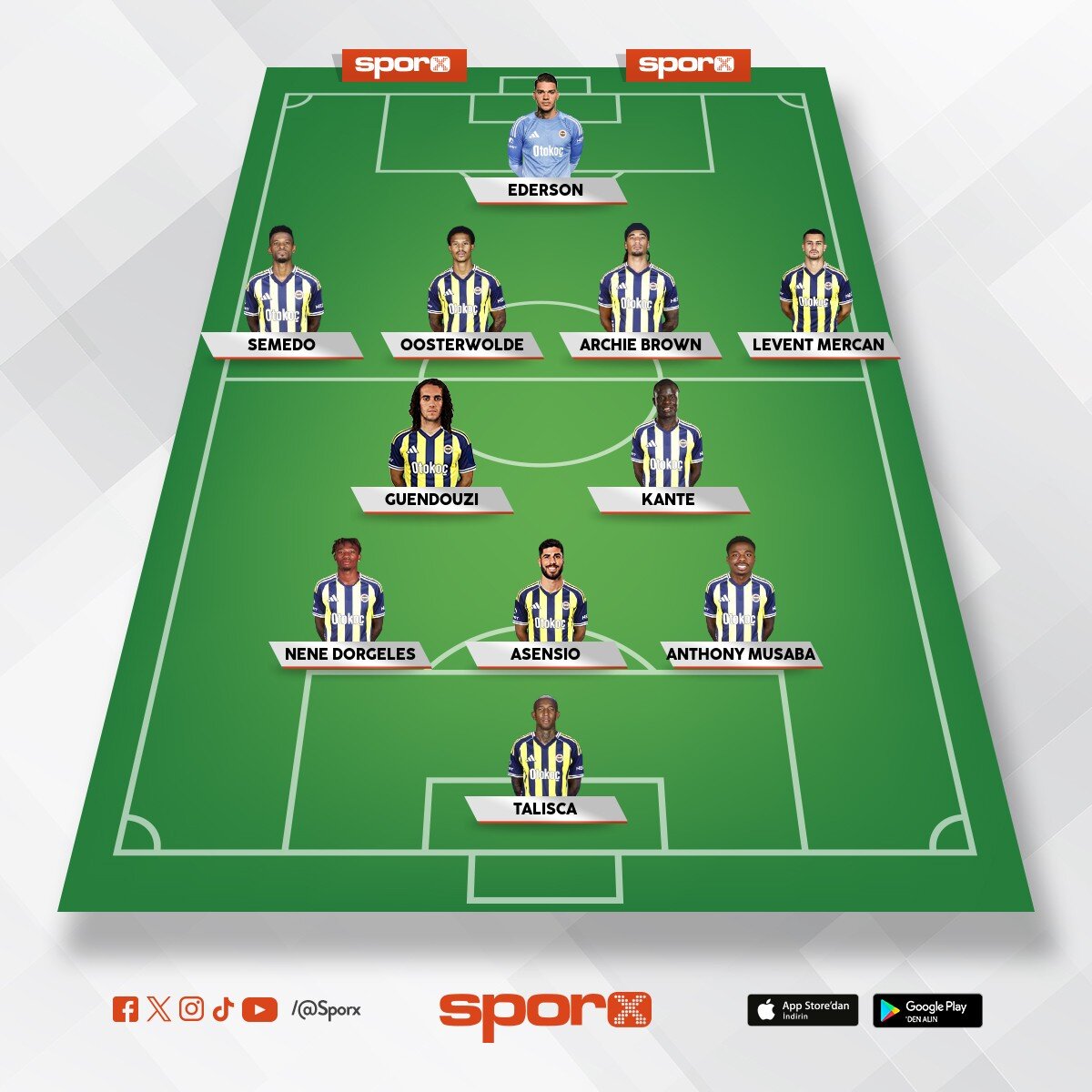 Fenerbah�e-Inter milan