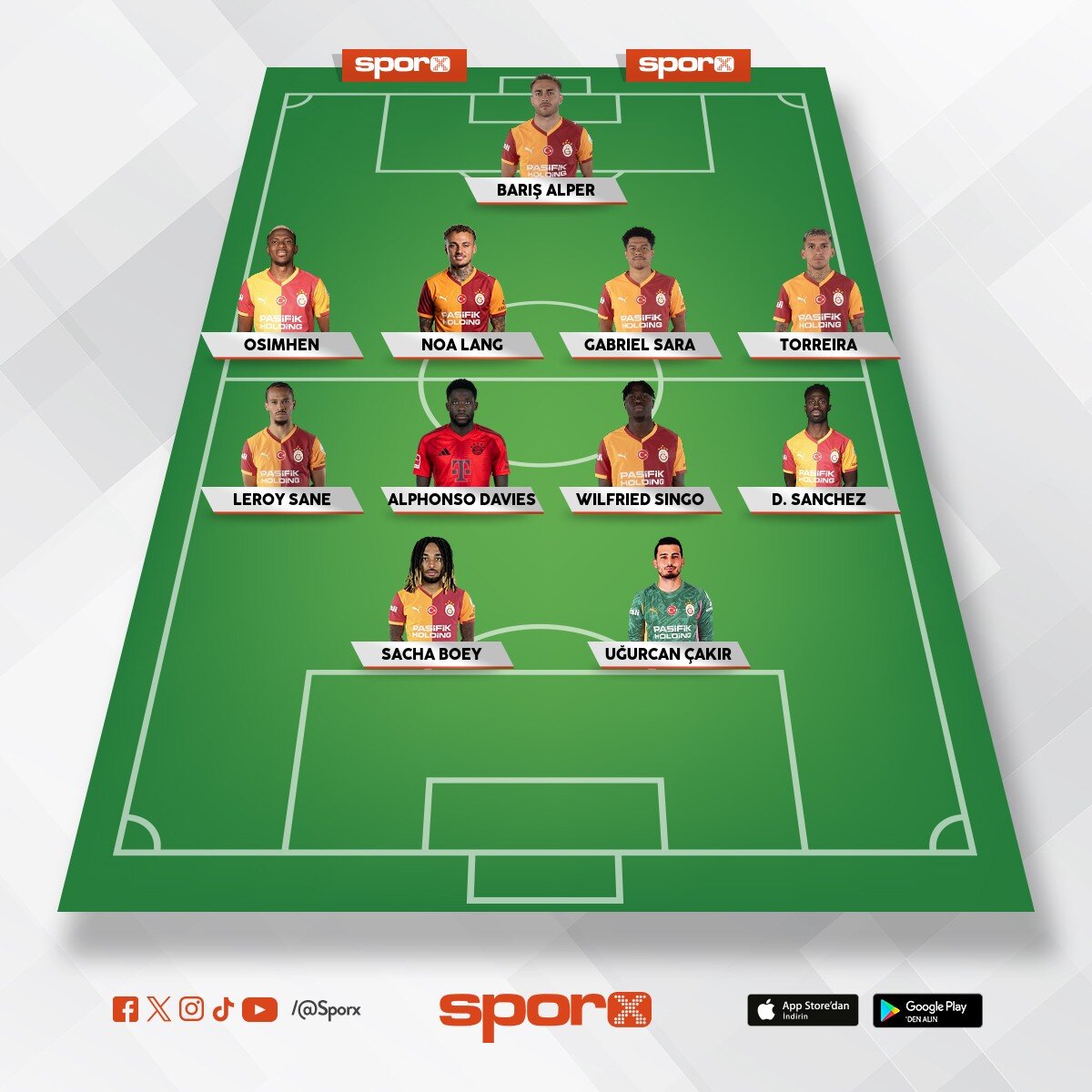 2026-2027 sezon Galatasaray