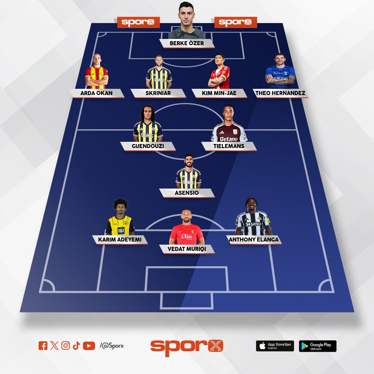 Fenerbah�e sampiyon  kadro 