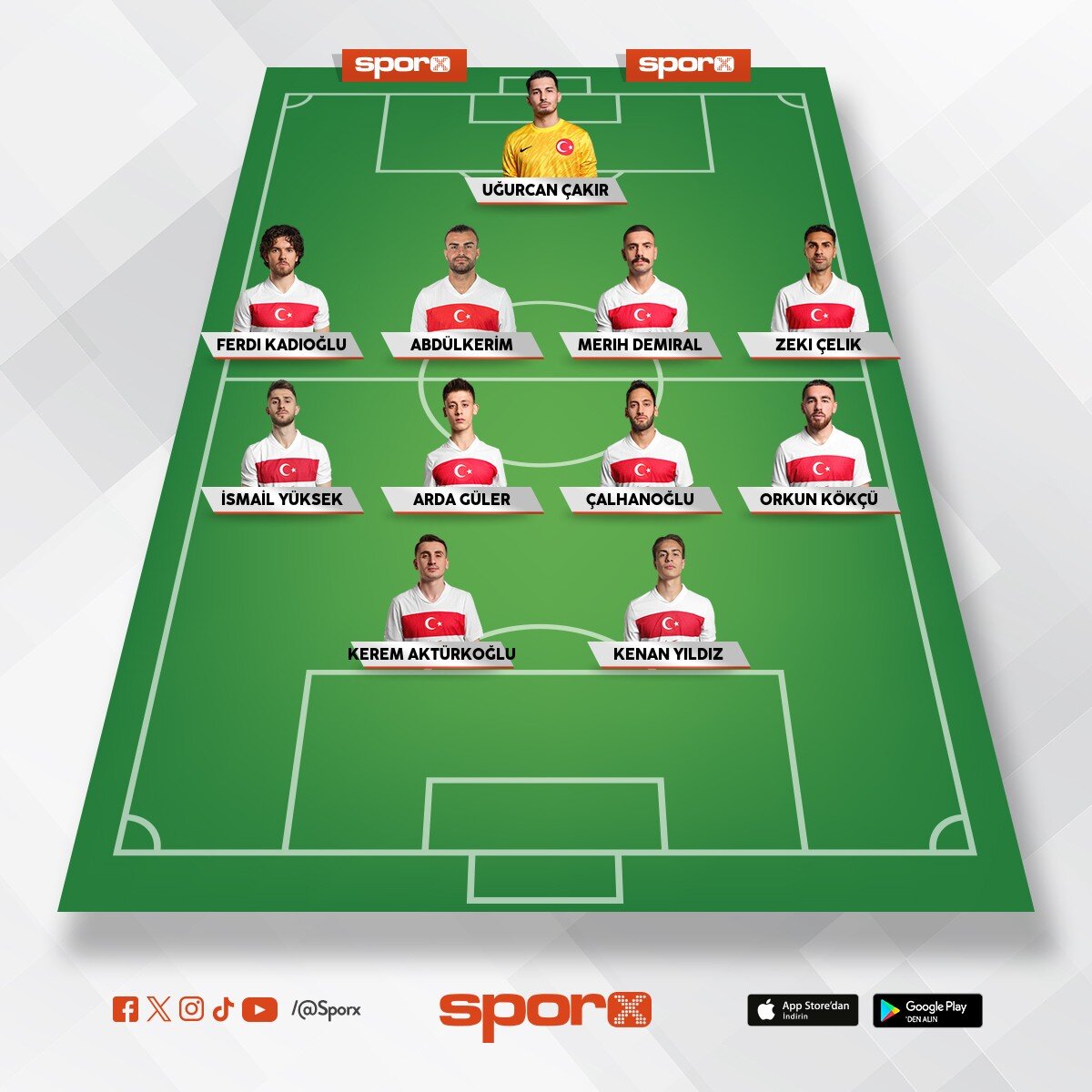 Montella bu kadroyu kurarsa net d�nya kupas� bizim