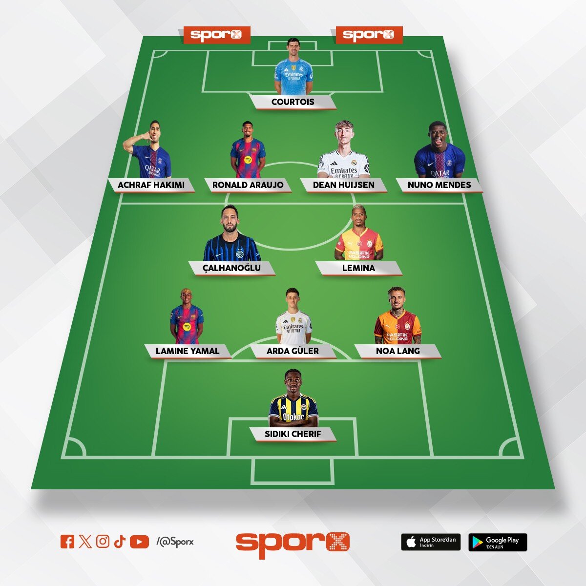 2026 �AMP�YONLAR L�G� TAKIMI CHERIF DAH�L