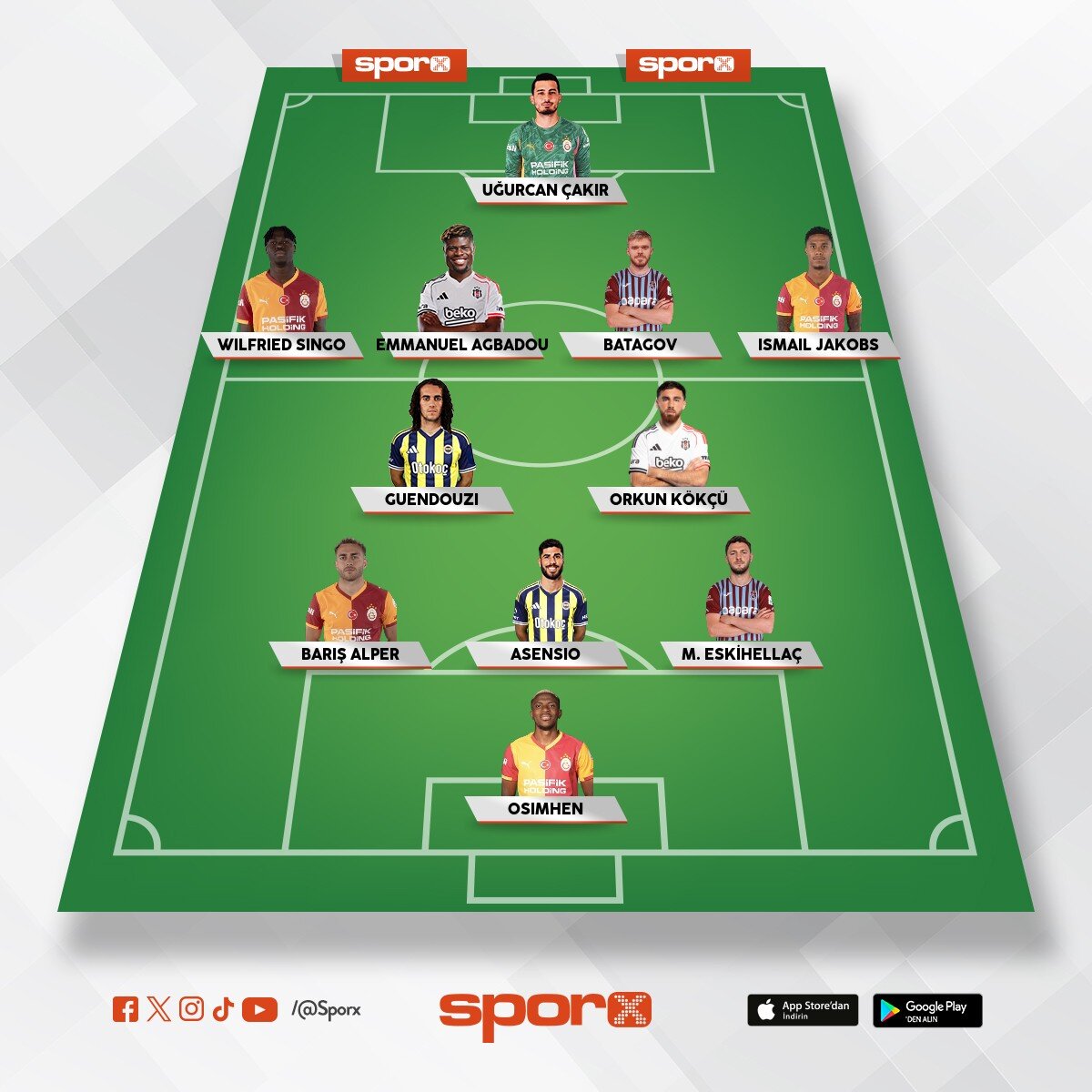 s�per ligin g�ncel form ilk 11'i