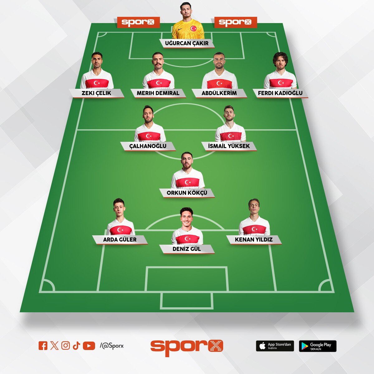 T�RK�YE 2026 D�NYA KUPASI KADRO