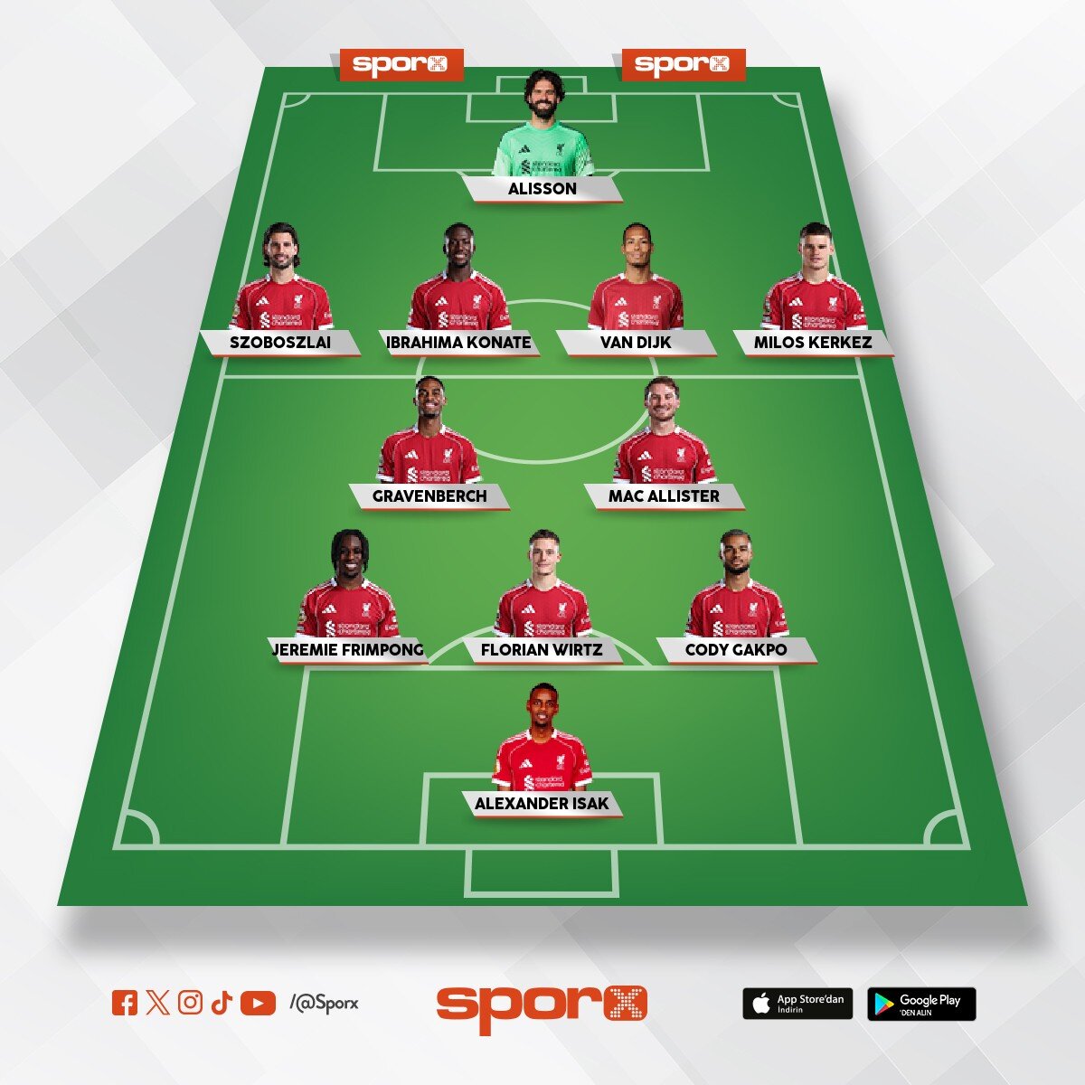 FIAT �ahin U�ur D�ndar 